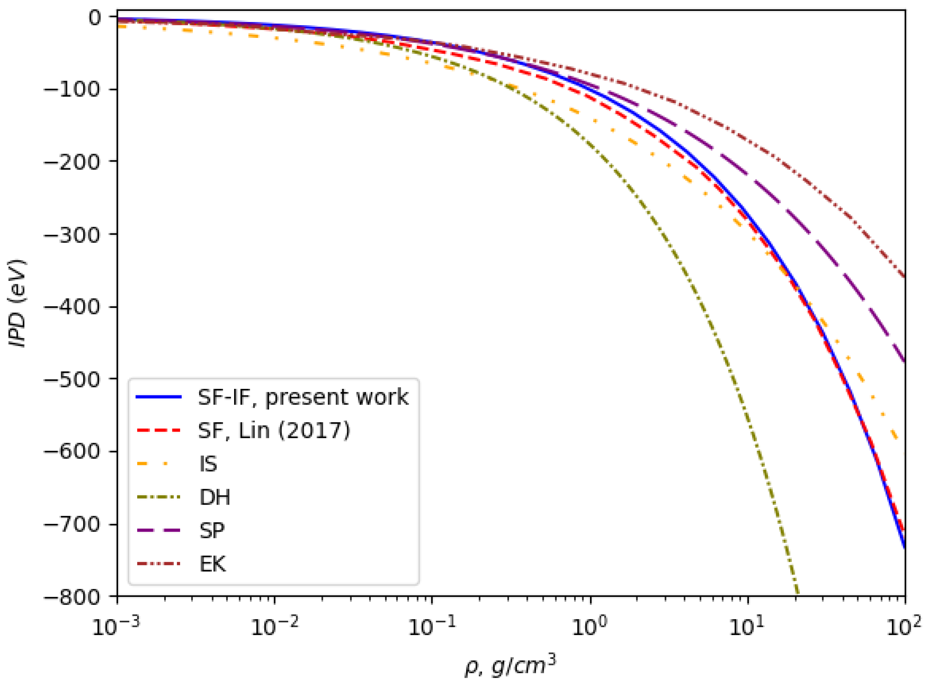 Entropy 27 00253 g001 Entropy 27 00253 g001