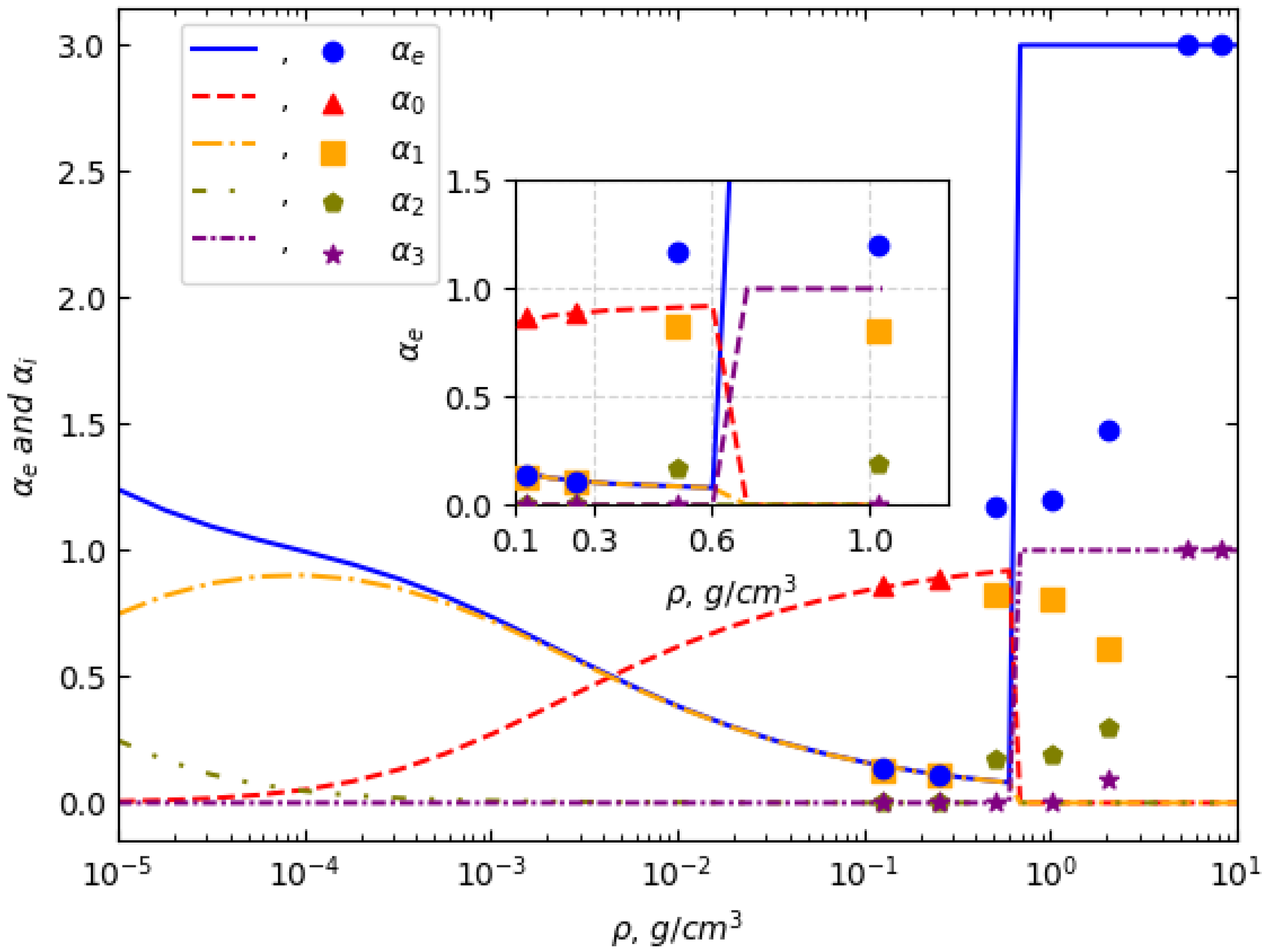 Entropy 27 00253 g003 Entropy 27 00253 g003