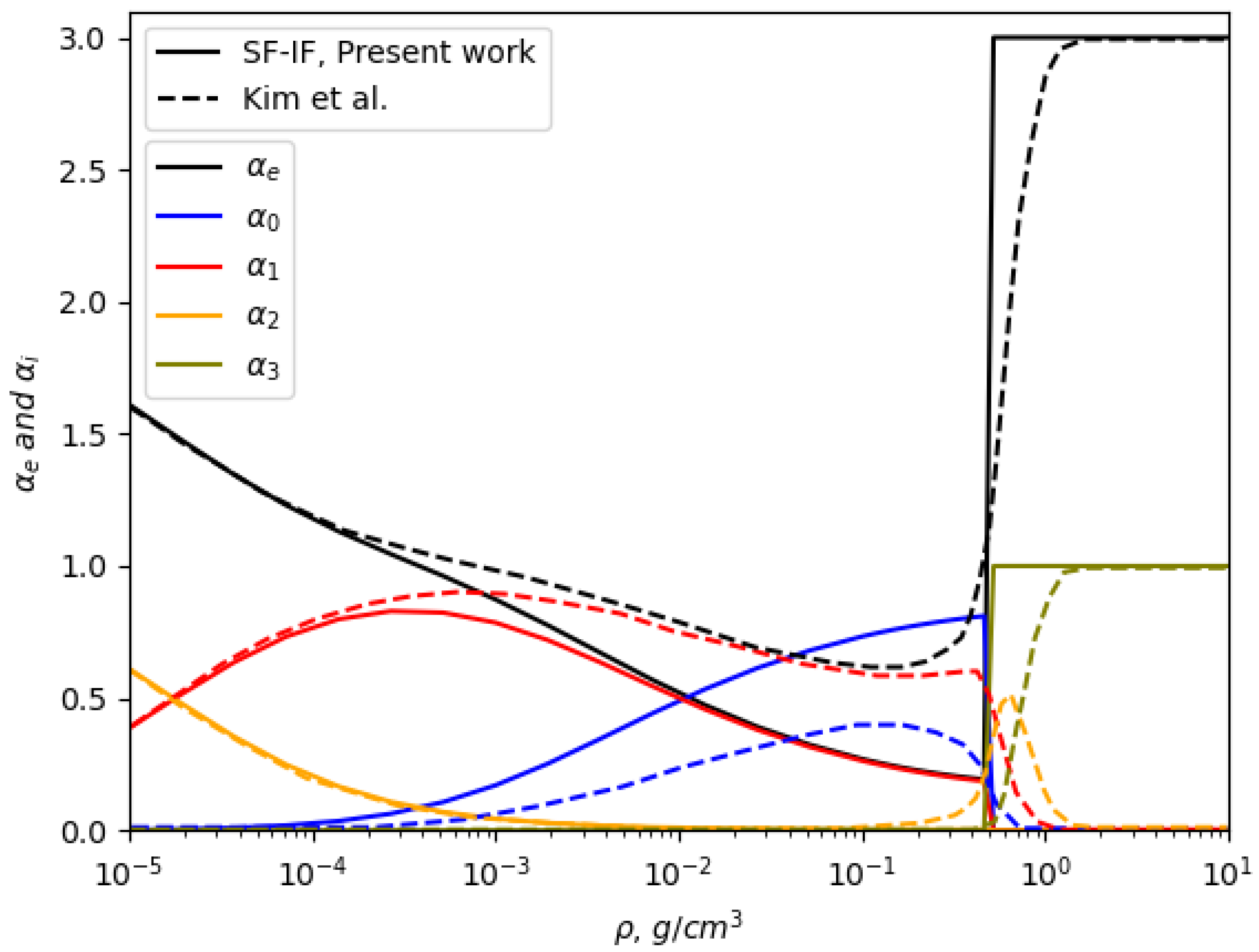 Entropy 27 00253 g004 Entropy 27 00253 g004