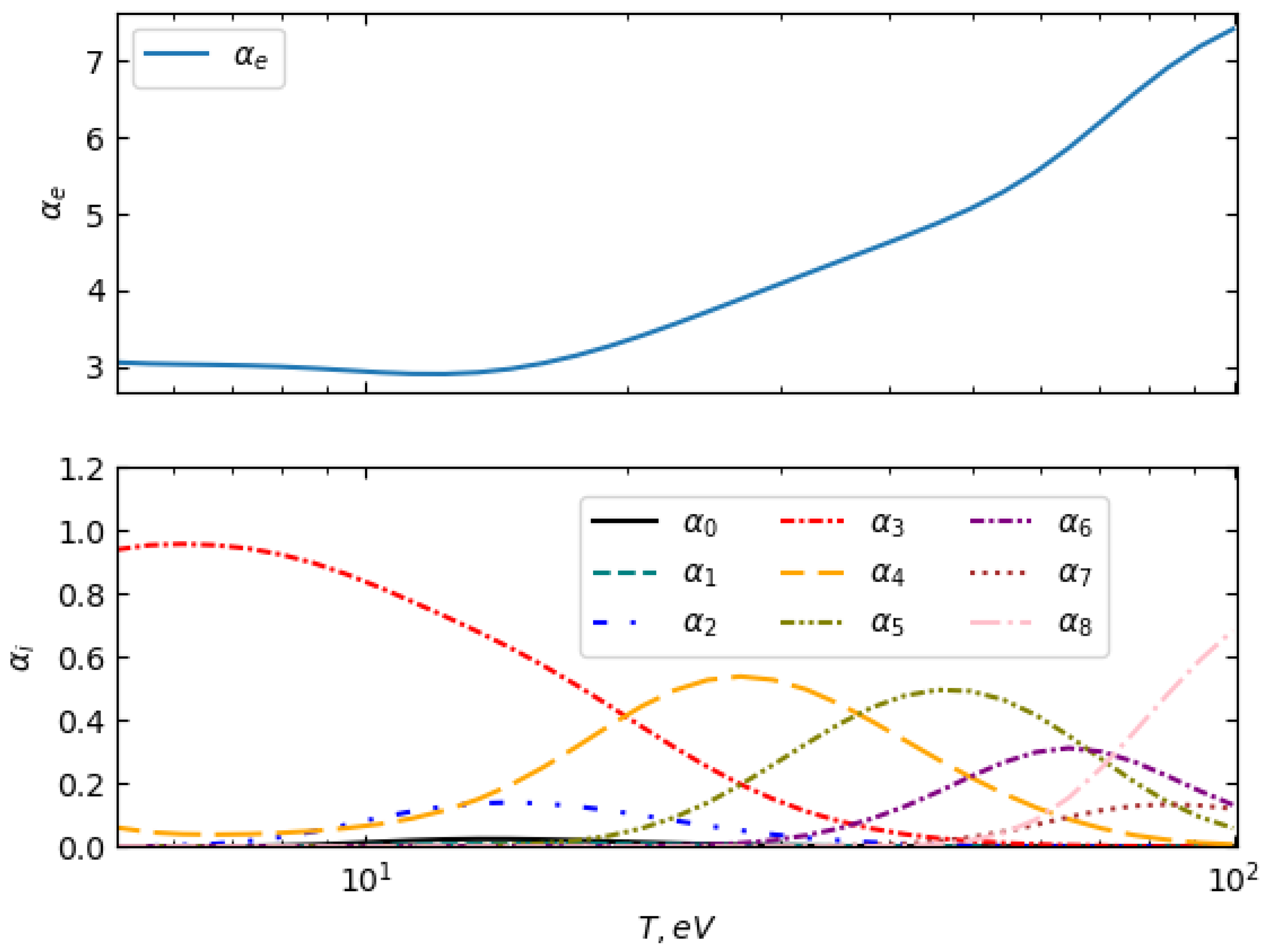 Entropy 27 00253 g005 Entropy 27 00253 g005