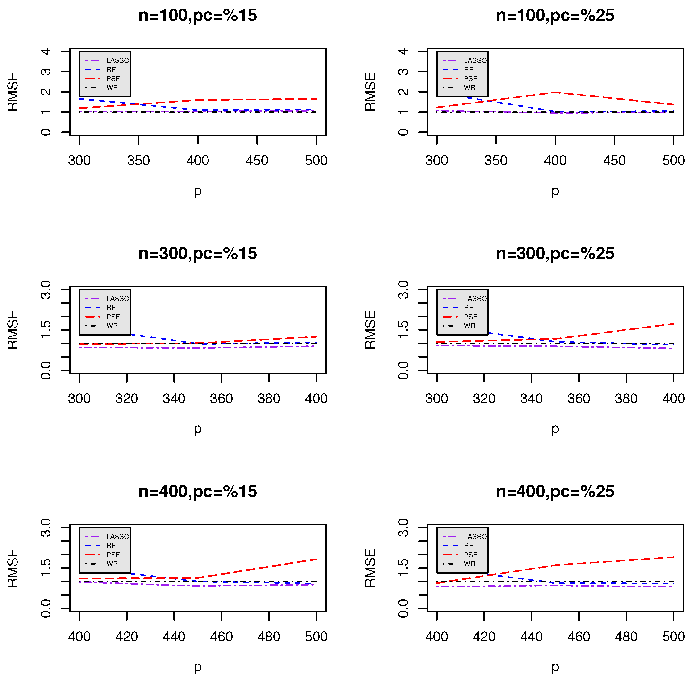 Entropy 27 00254 g001