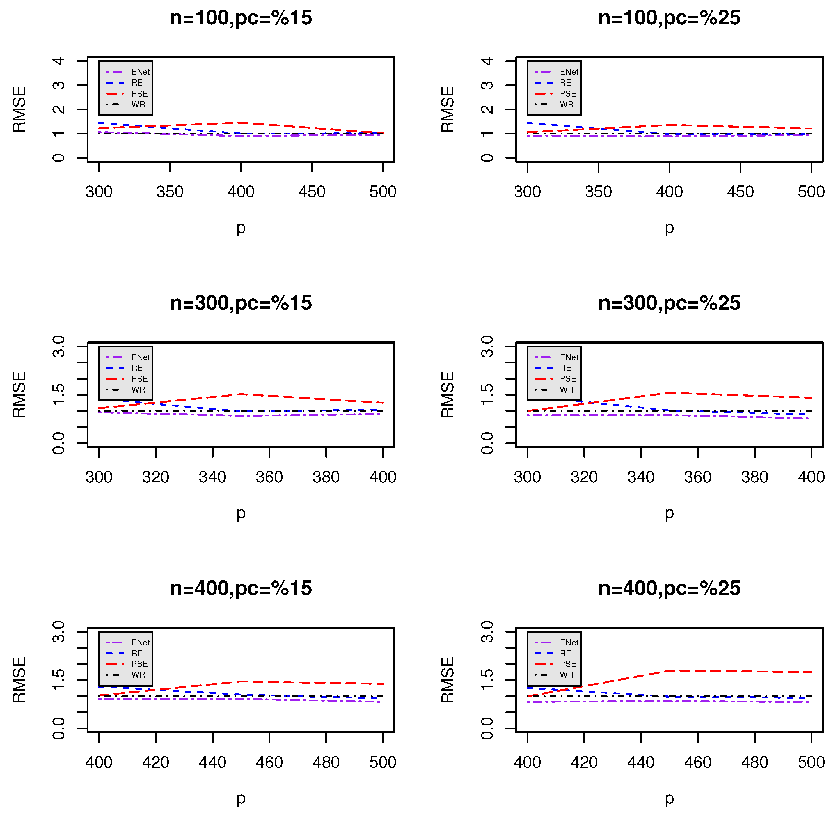 Entropy 27 00254 g002