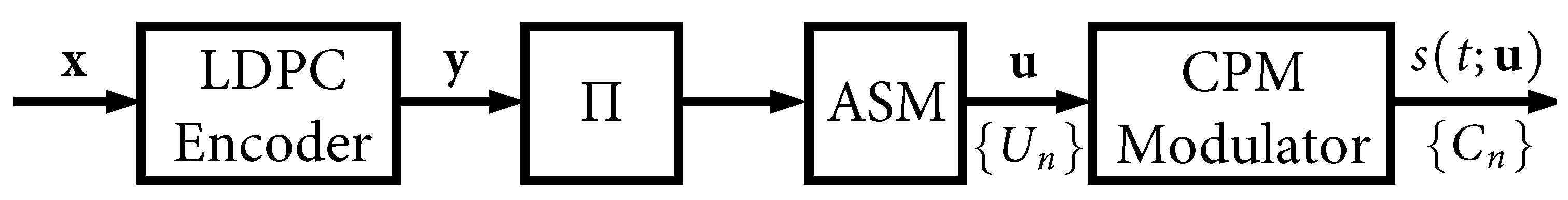 Entropy 27 00255 g001