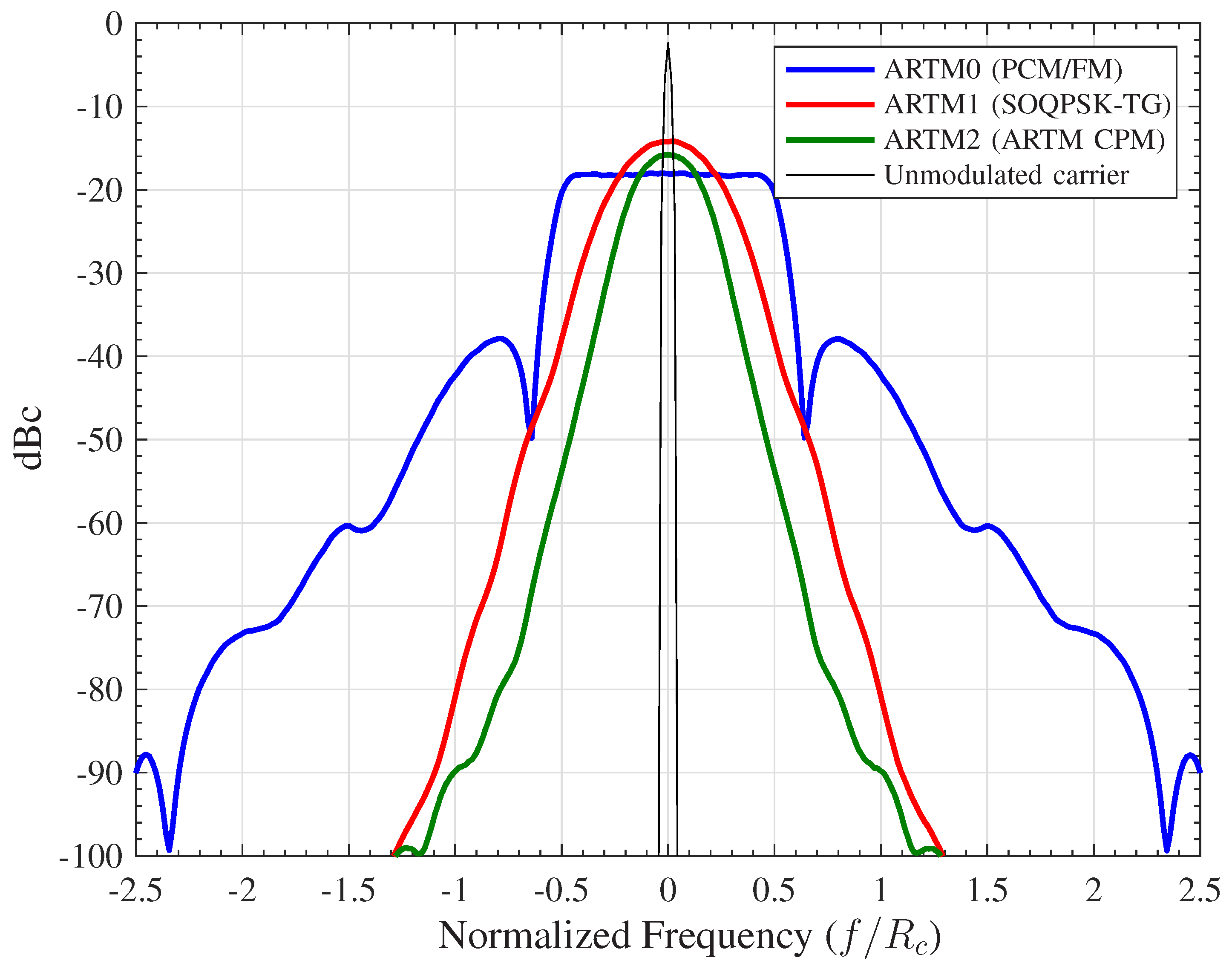 Entropy 27 00255 g002