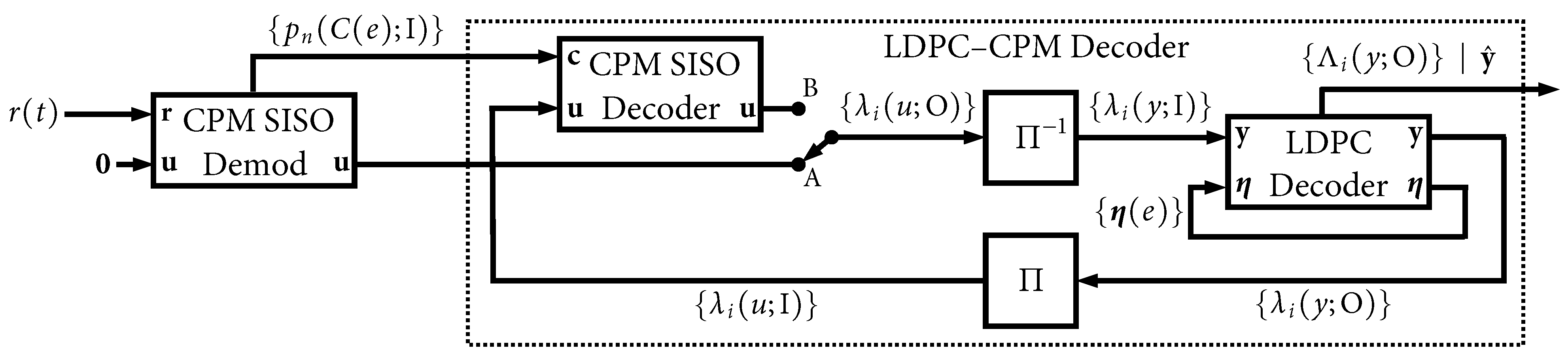 Entropy 27 00255 g003