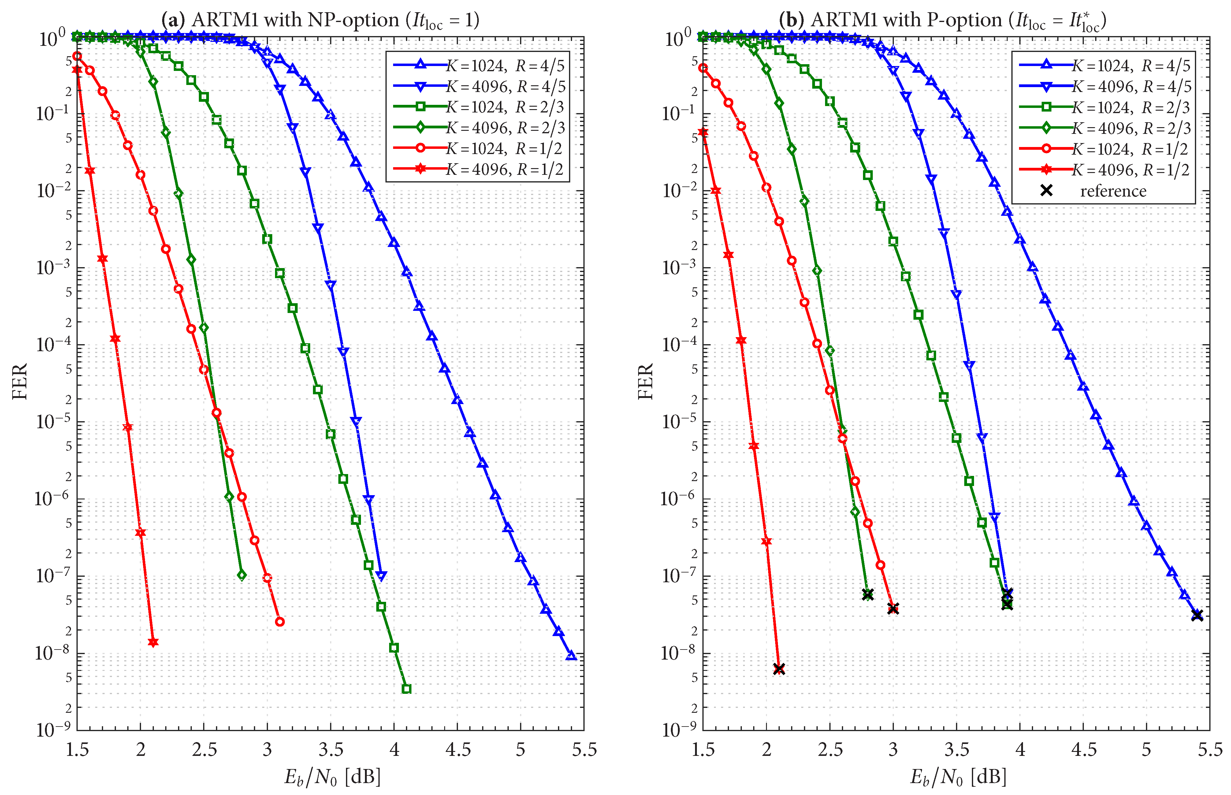 Entropy 27 00255 g005