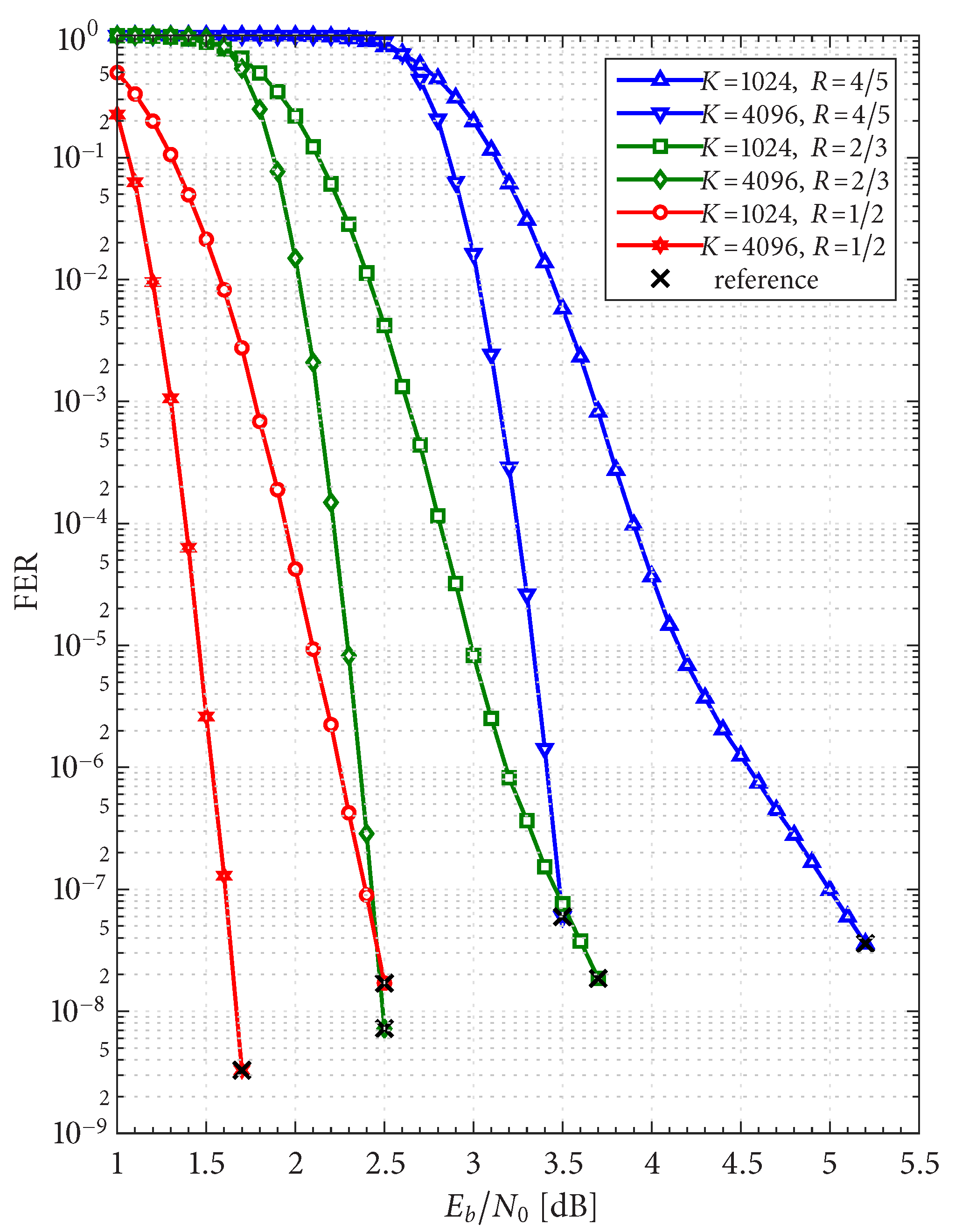 Entropy 27 00255 g008