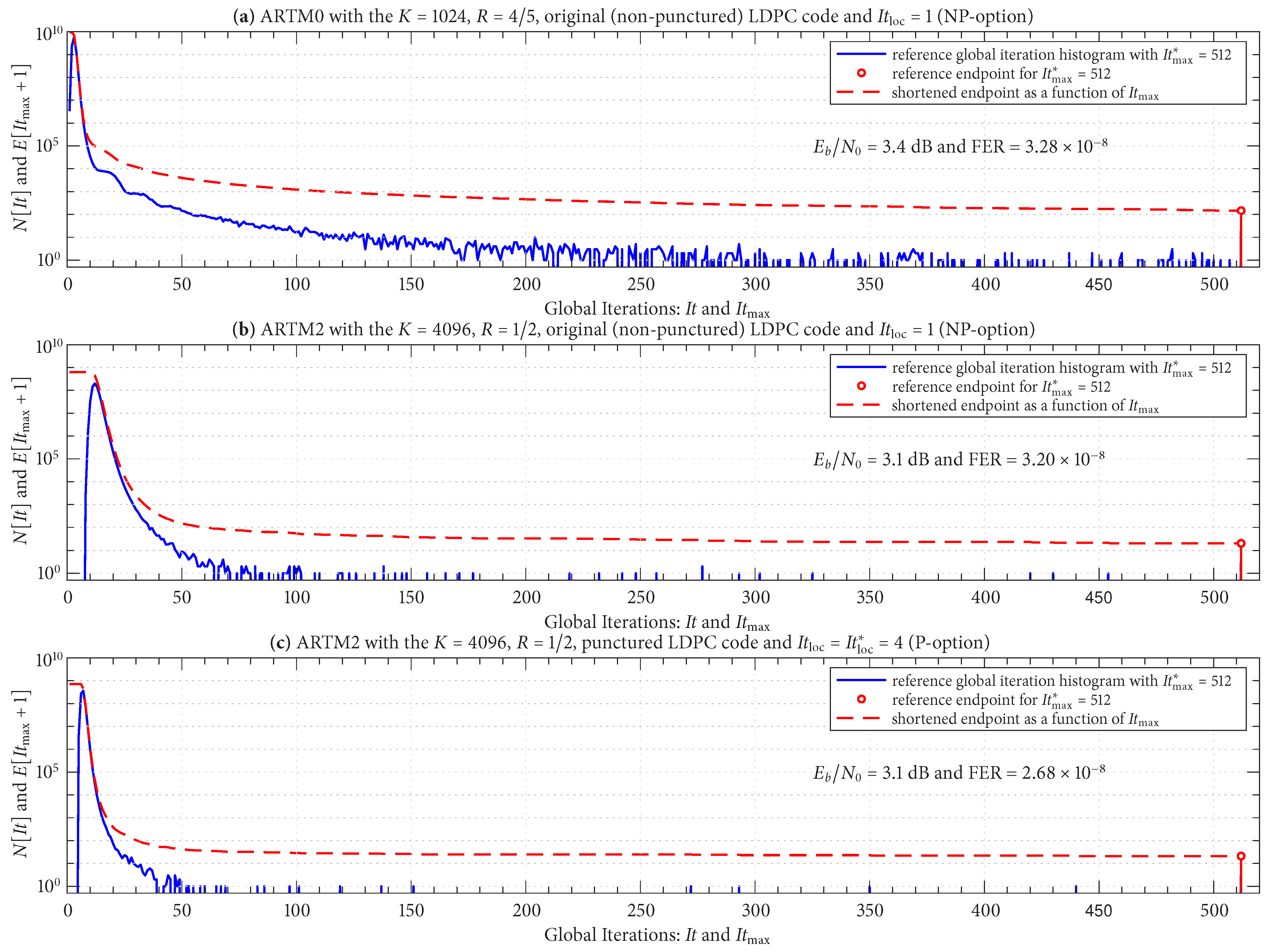 Entropy 27 00255 g011