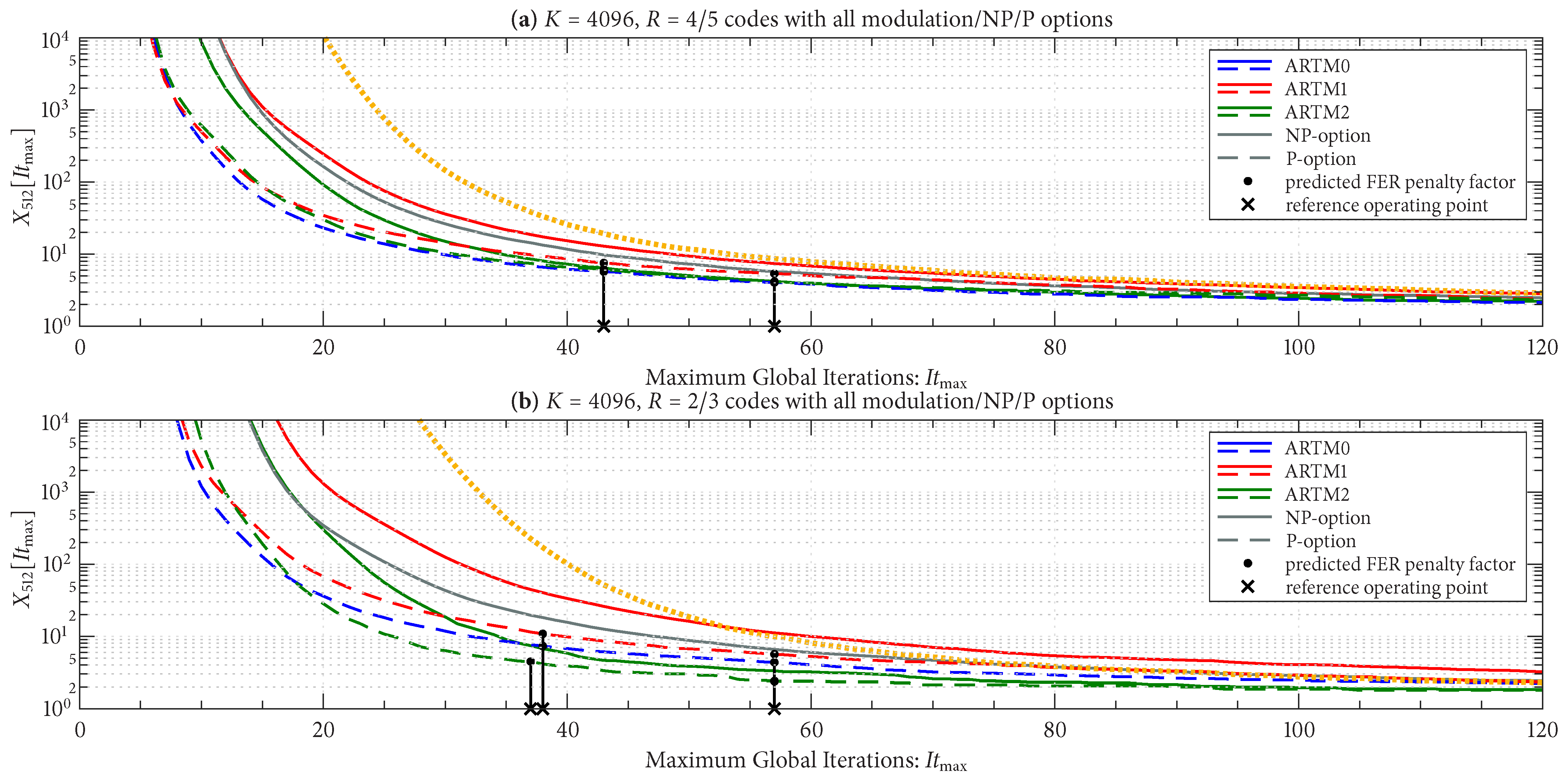 Entropy 27 00255 g012a