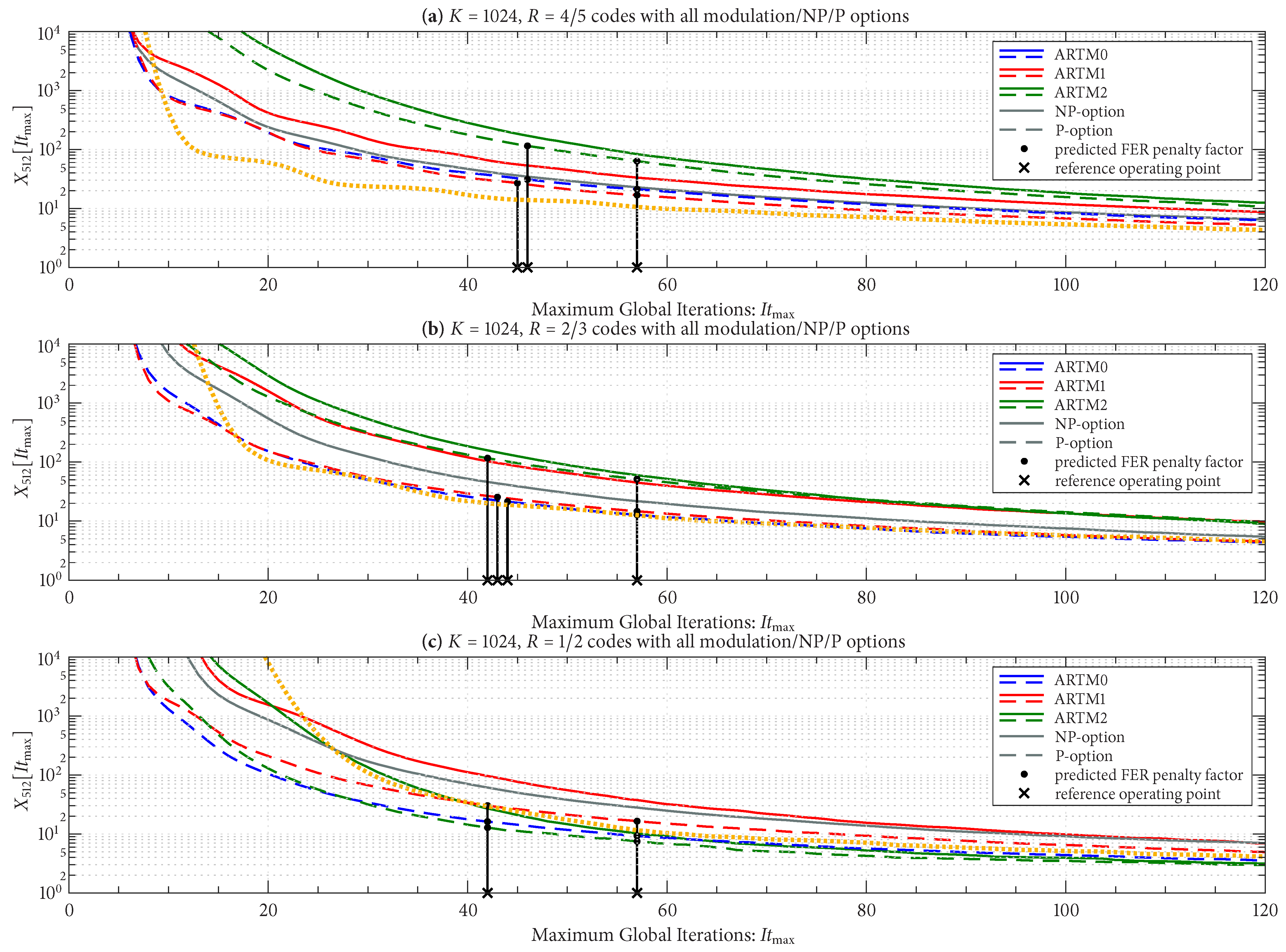 Entropy 27 00255 g013