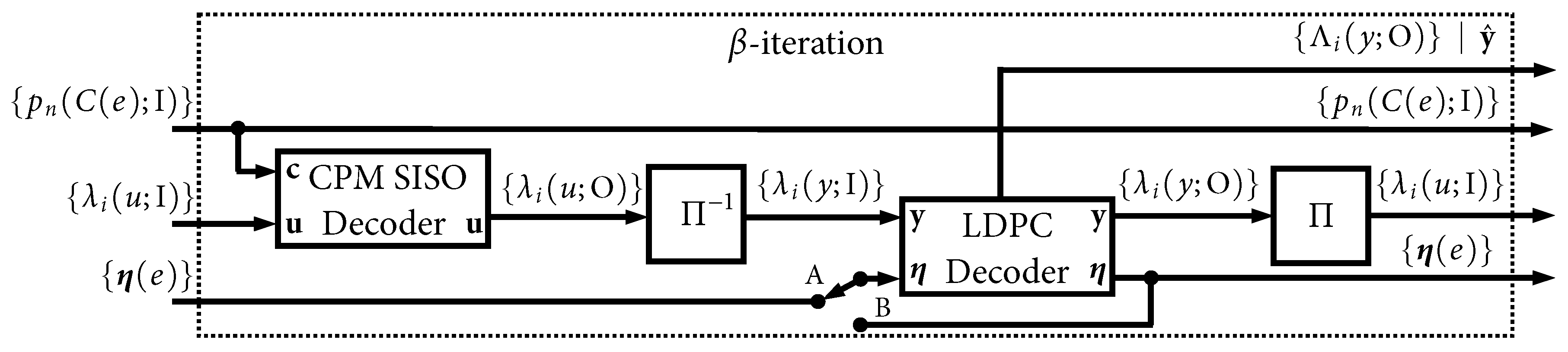 Entropy 27 00255 g015