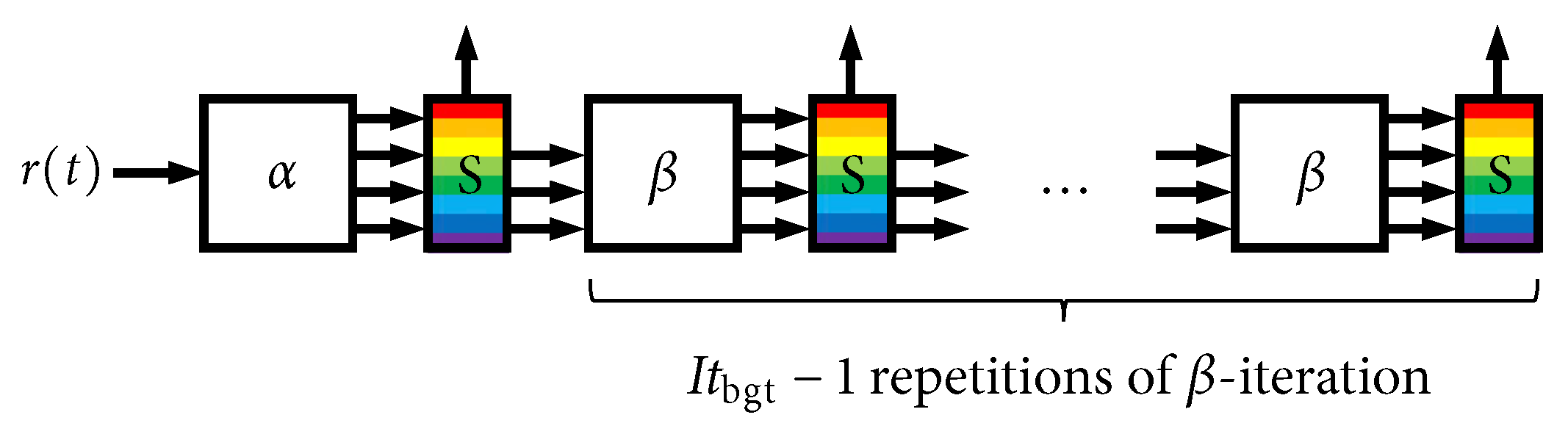 Entropy 27 00255 g016