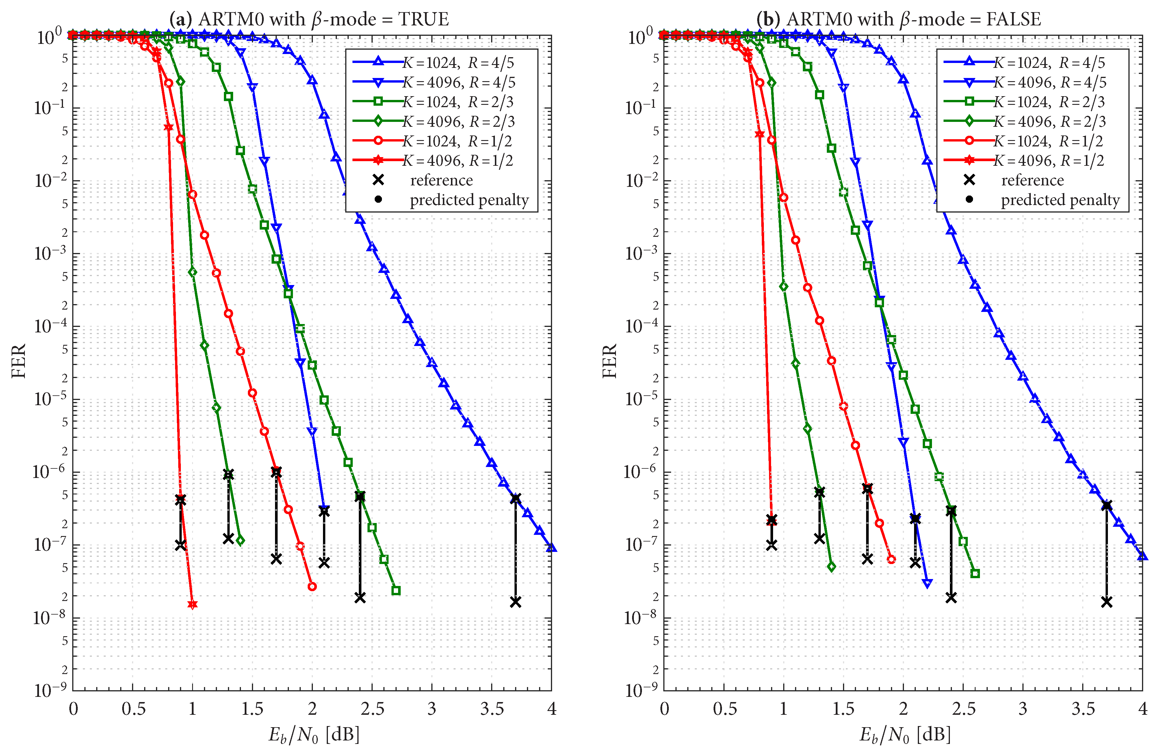 Entropy 27 00255 g019