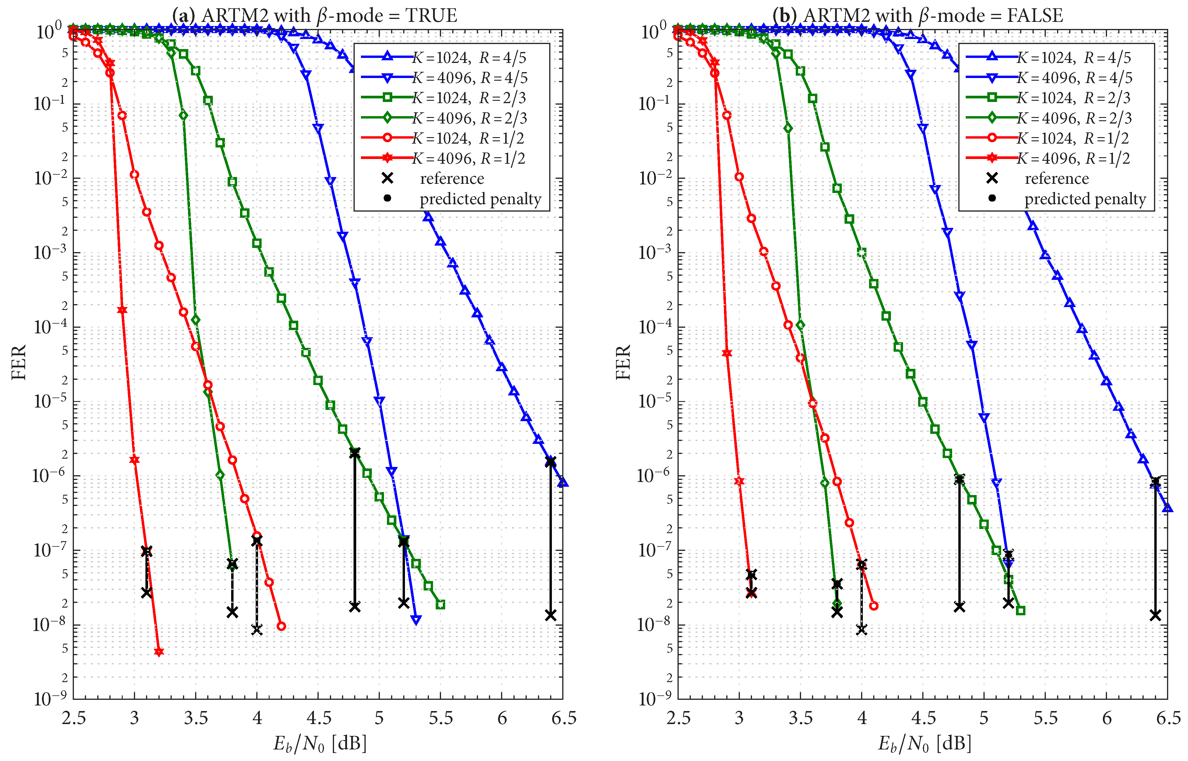 Entropy 27 00255 g021