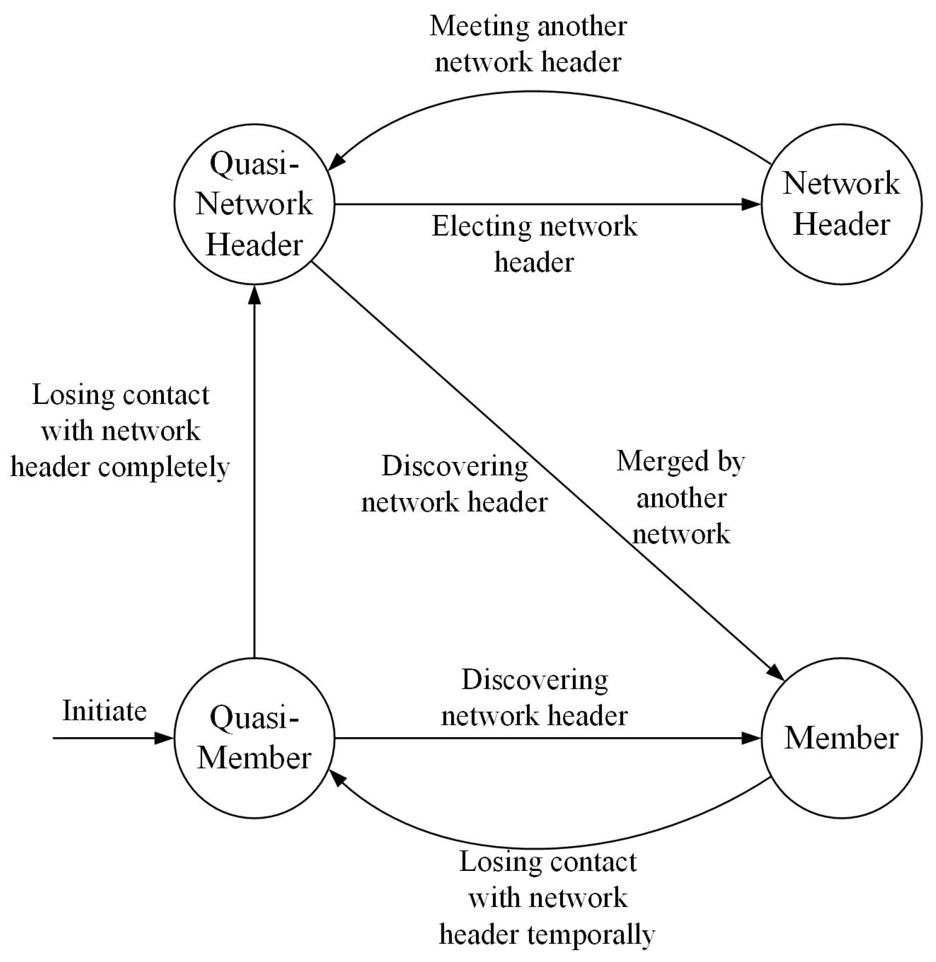 Entropy 27 00256 g003
