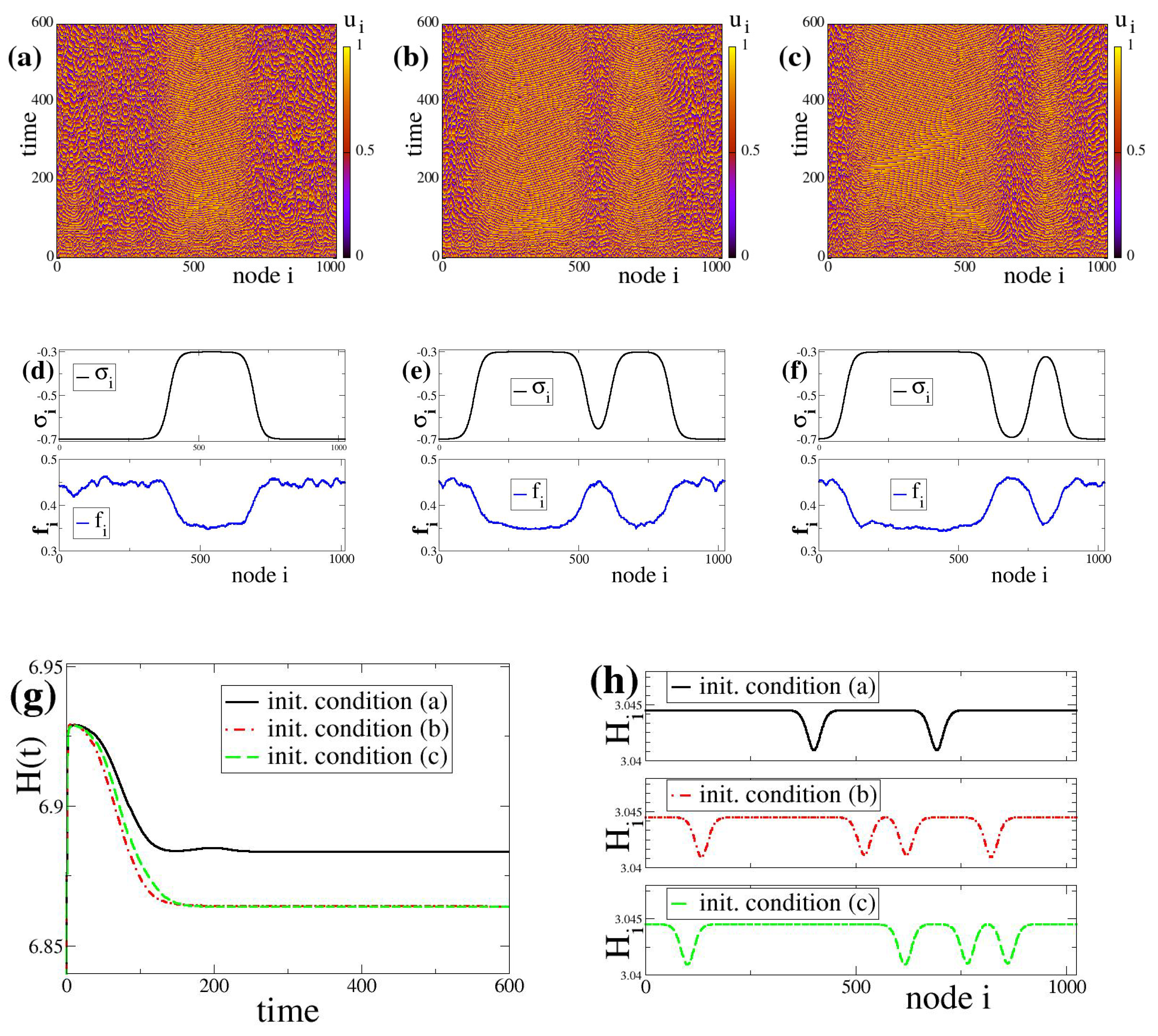 Entropy 27 00257 g001
