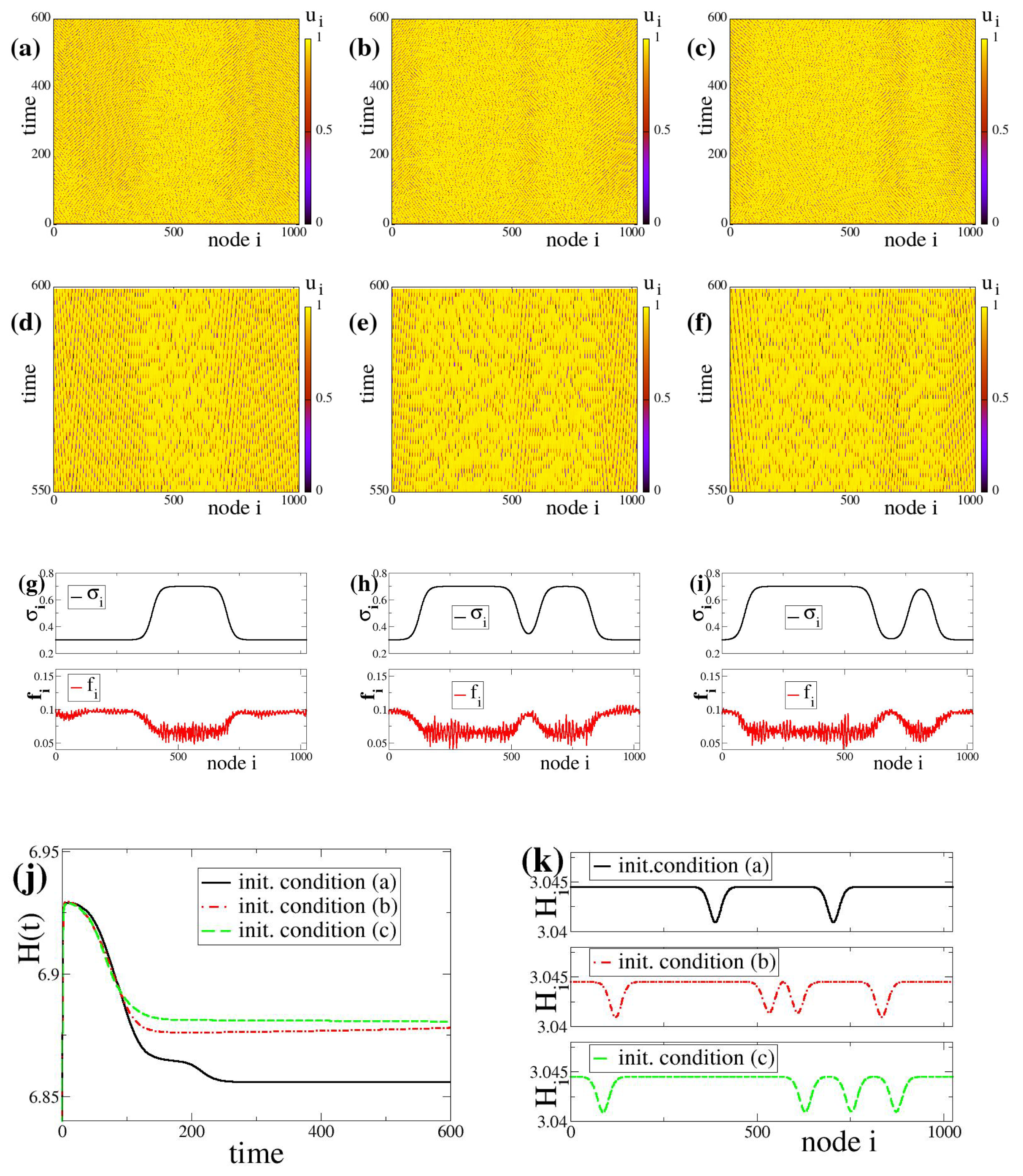 Entropy 27 00257 g002