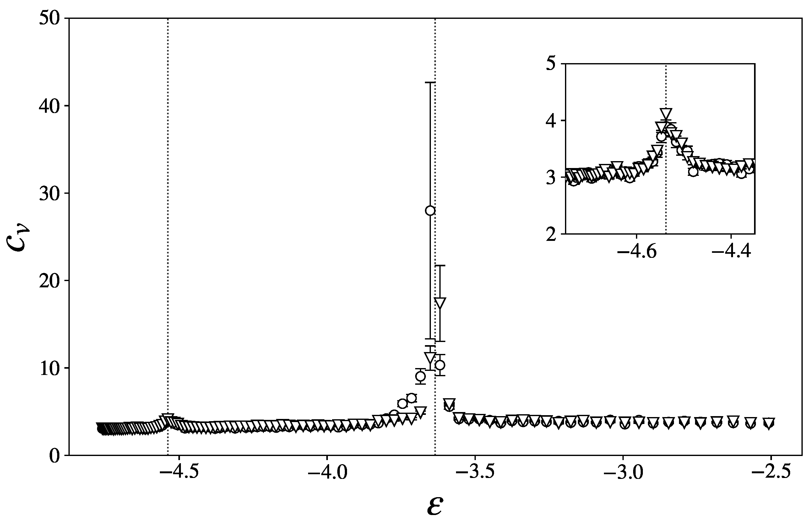 Entropy 27 00258 g001 Entropy 27 00258 g001