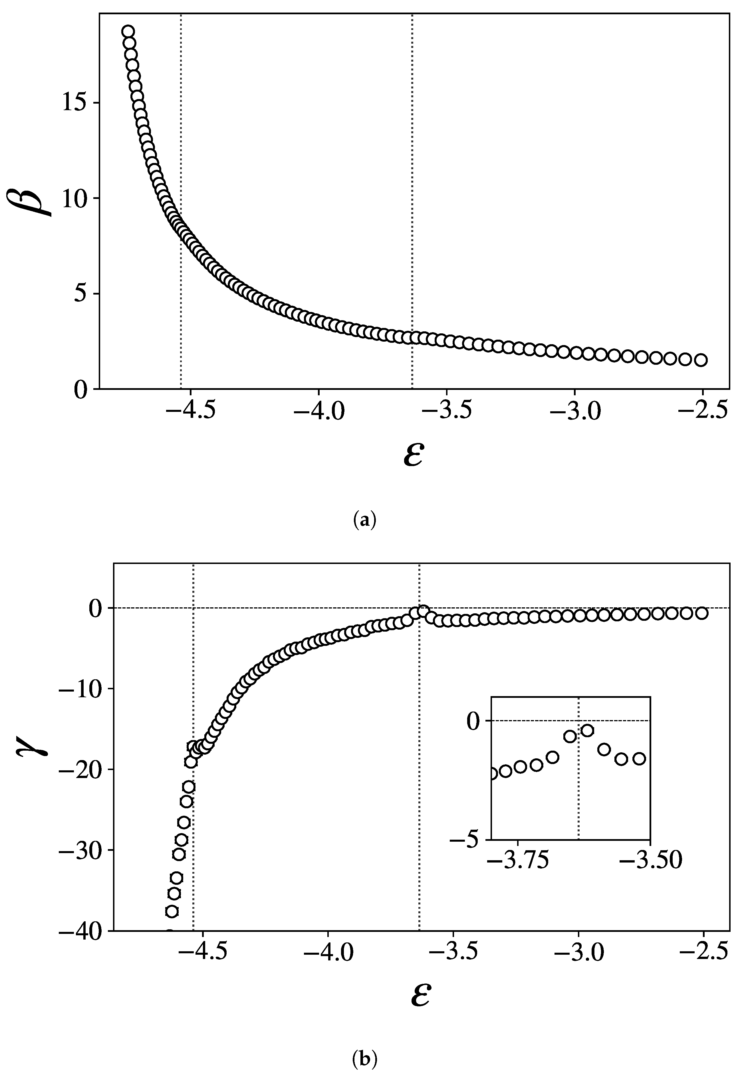 Entropy 27 00258 g003 Entropy 27 00258 g003