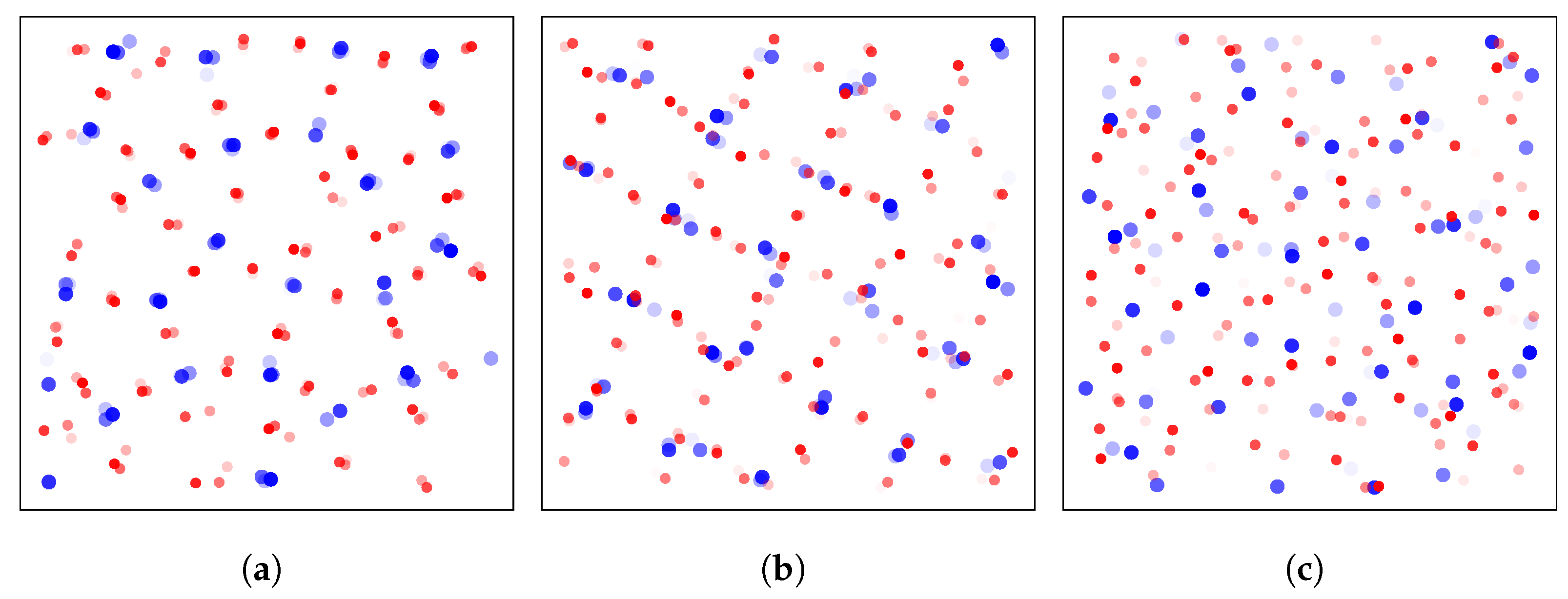 Entropy 27 00258 g004 Entropy 27 00258 g004