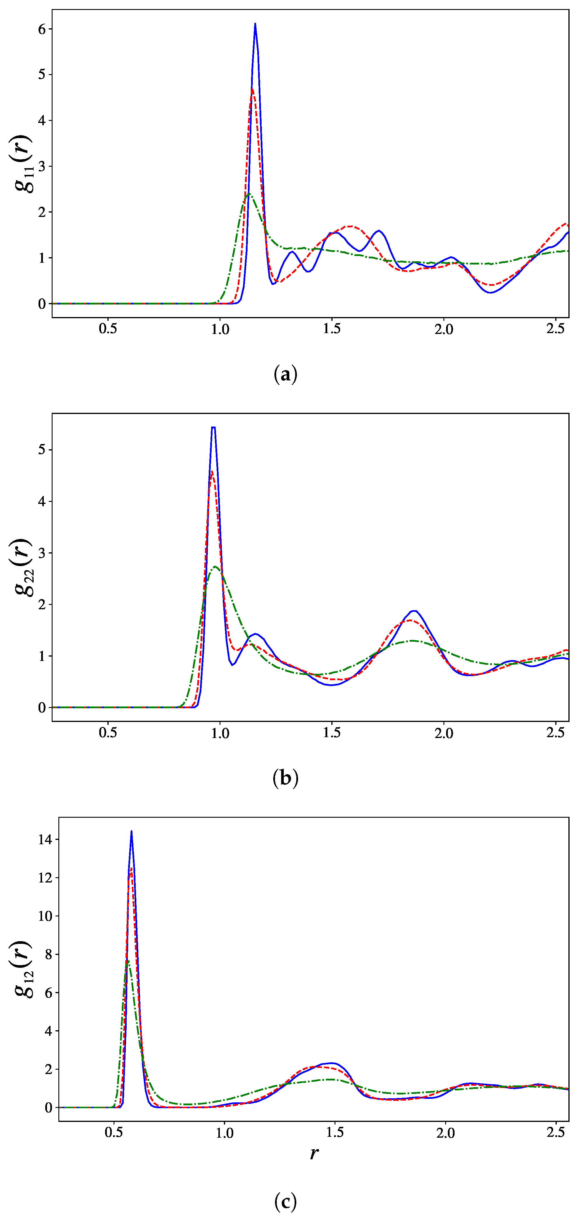 Entropy 27 00258 g005 Entropy 27 00258 g005