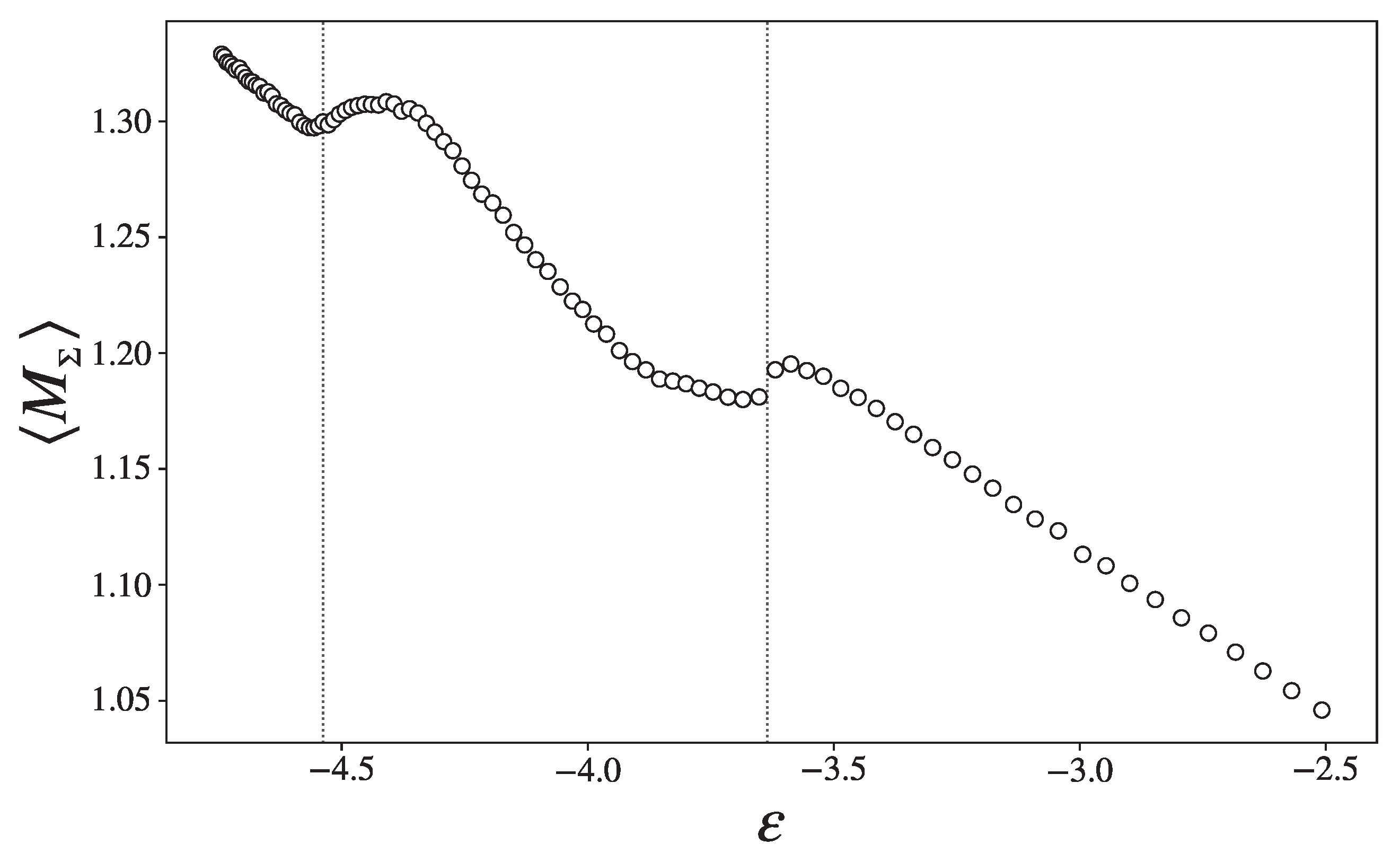 Entropy 27 00258 g007 Entropy 27 00258 g007