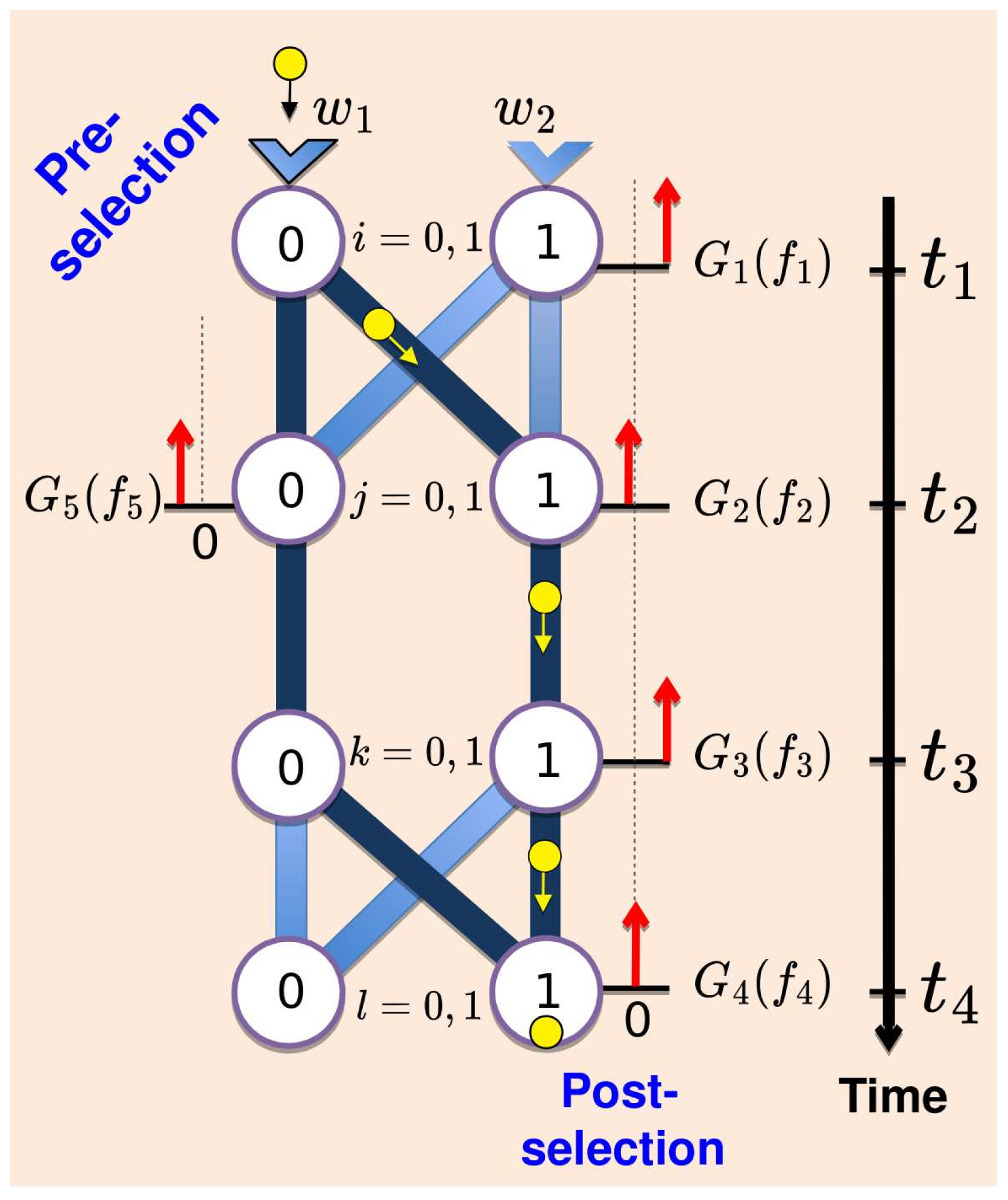Entropy 27 00259 g002