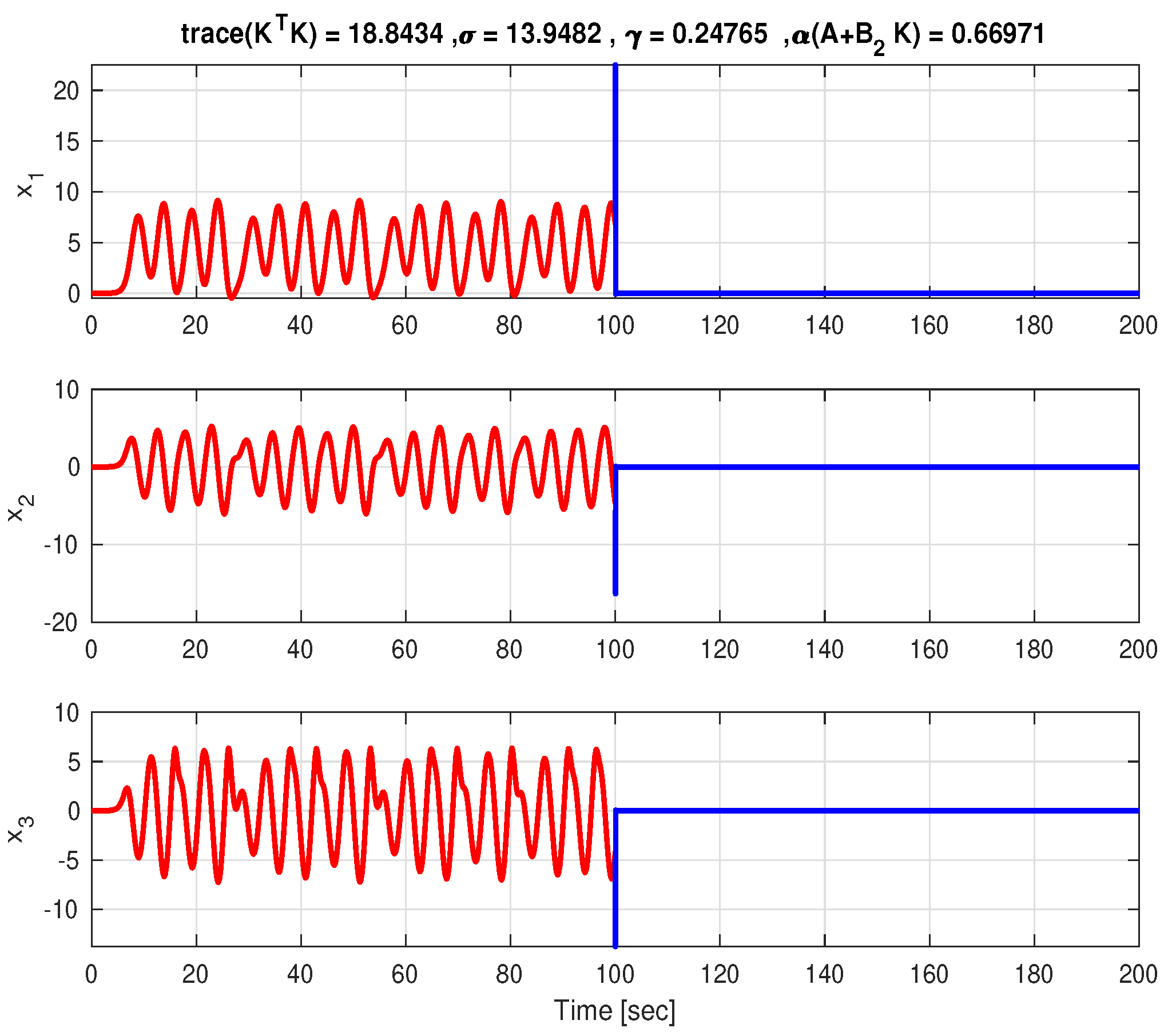 Entropy 27 00261 g001 Entropy 27 00261 g001