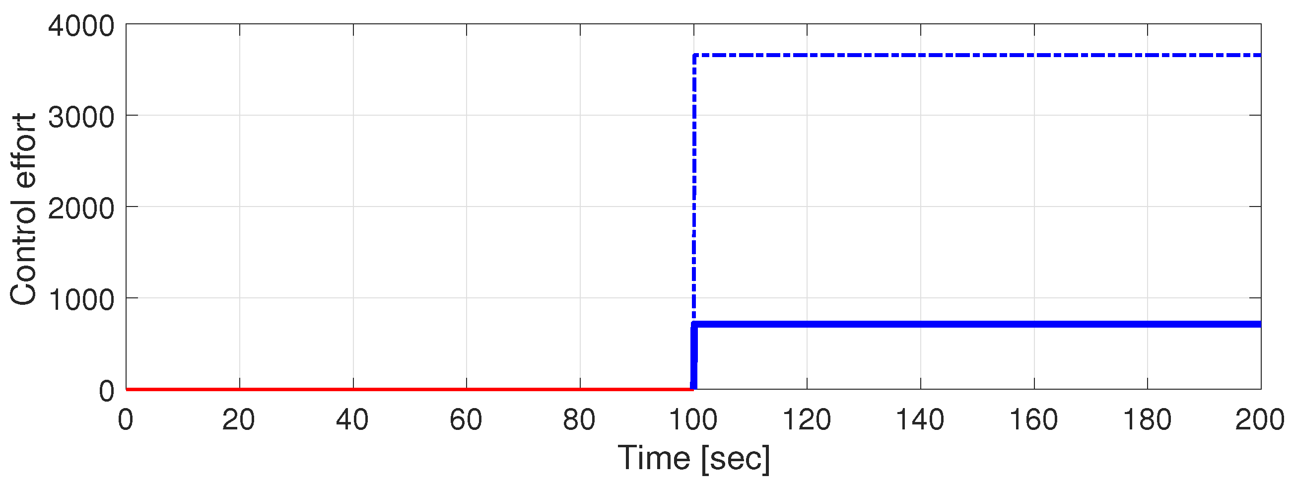 Entropy 27 00261 g002 Entropy 27 00261 g002
