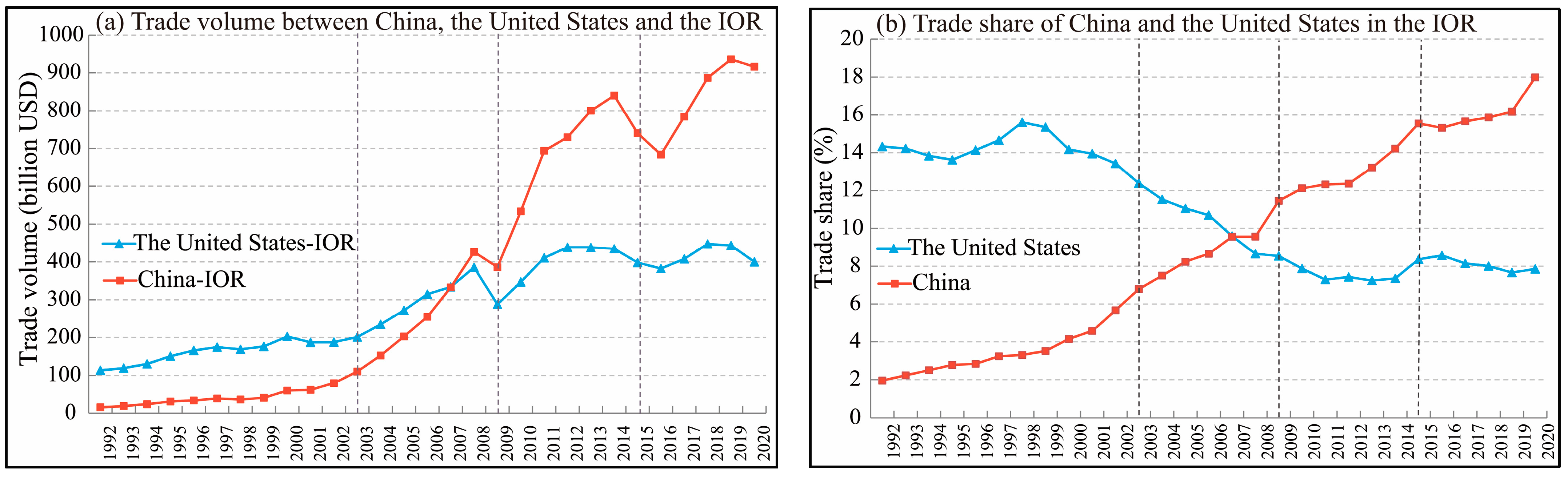 Entropy 27 00262 g002 Entropy 27 00262 g002