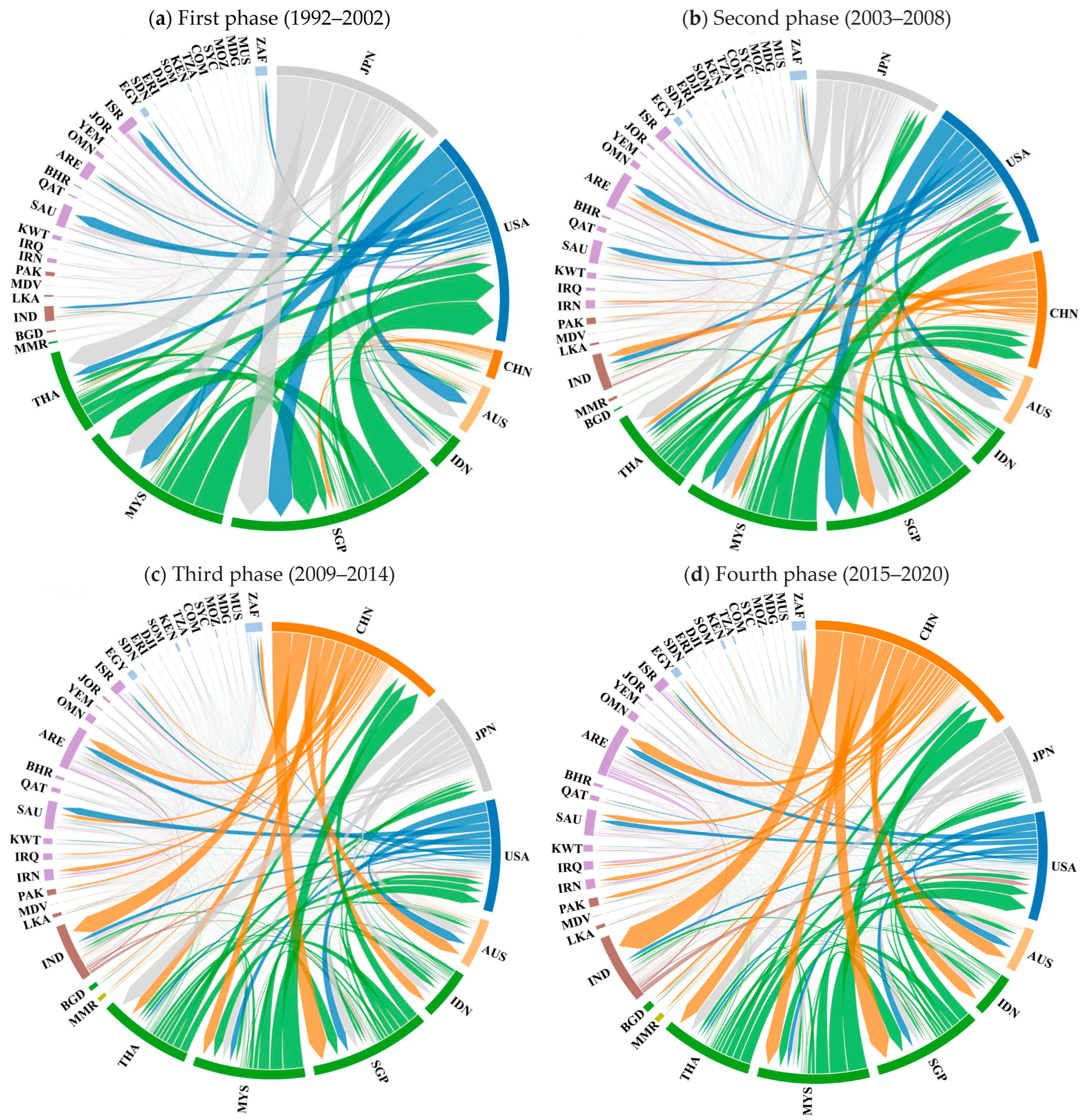 Entropy 27 00262 g005 Entropy 27 00262 g005