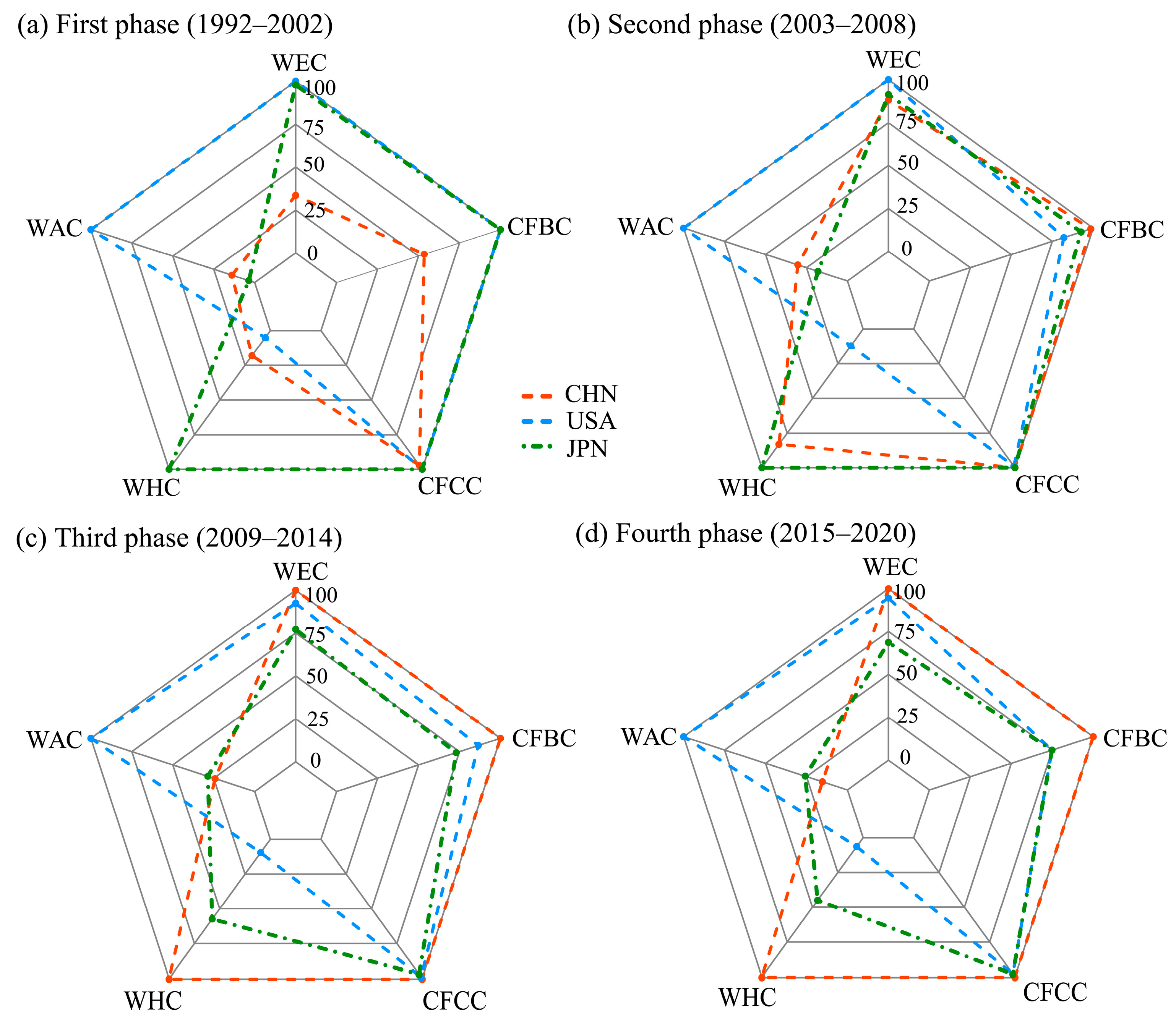Entropy 27 00262 g006 Entropy 27 00262 g006