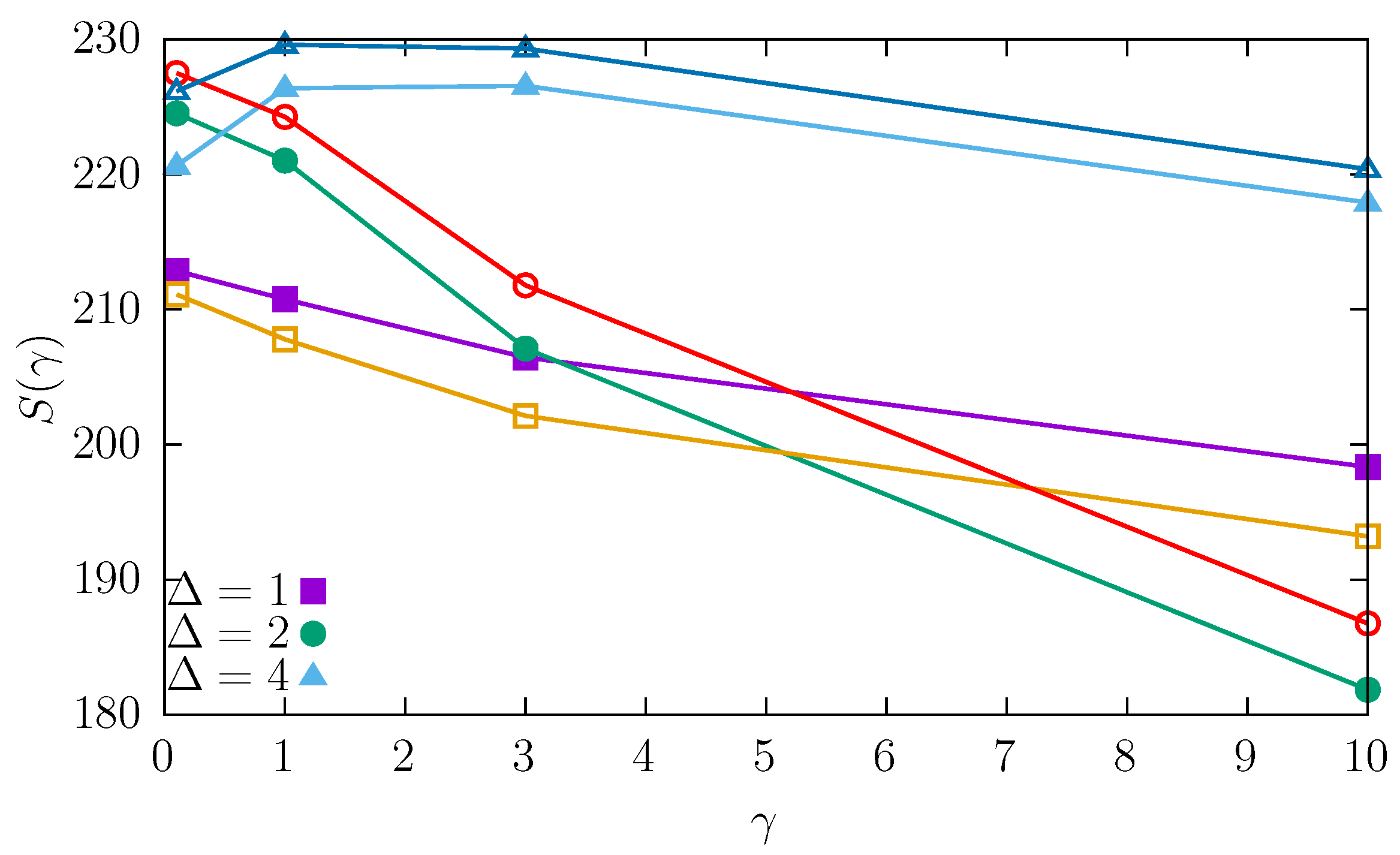 Entropy 27 00263 g005