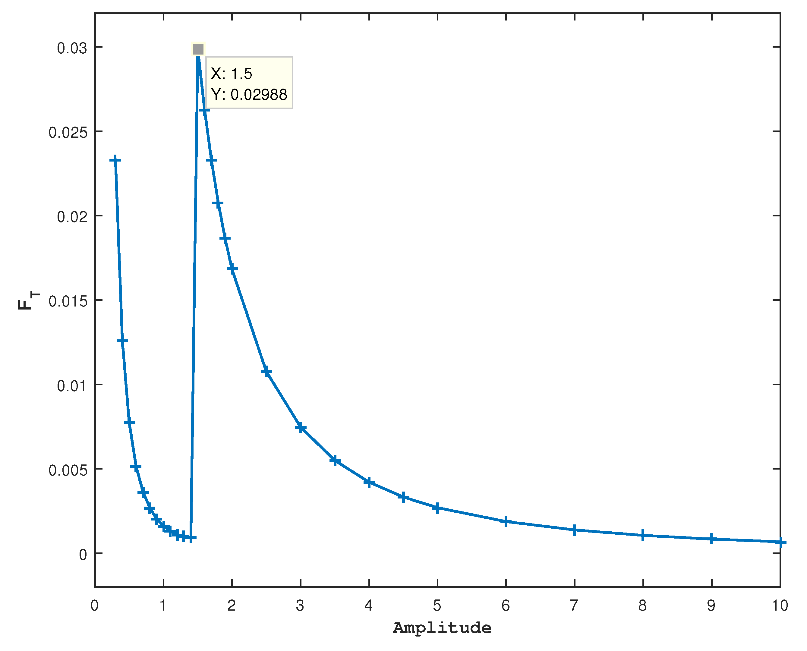 Entropy 27 00264 g004