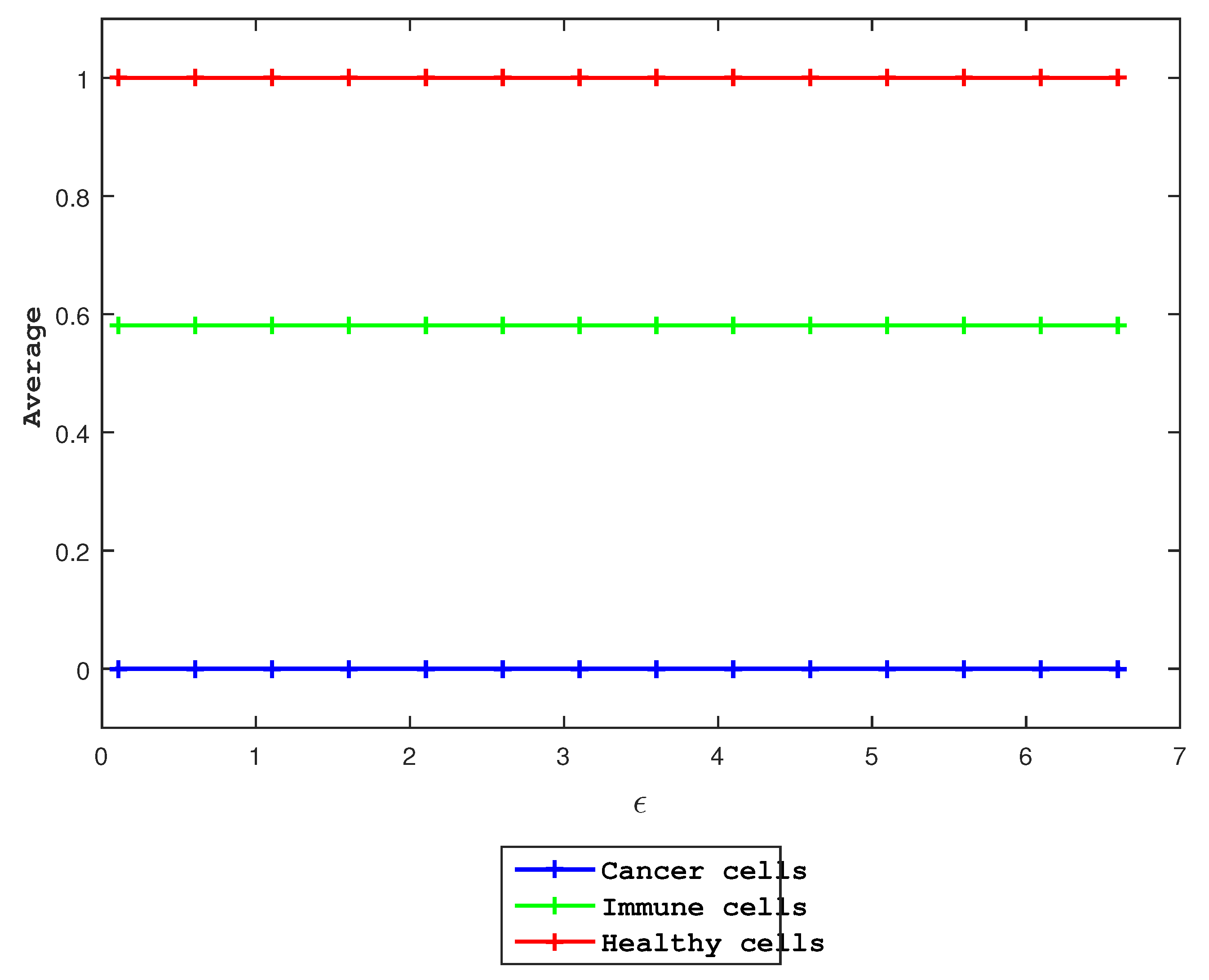 Entropy 27 00264 g008