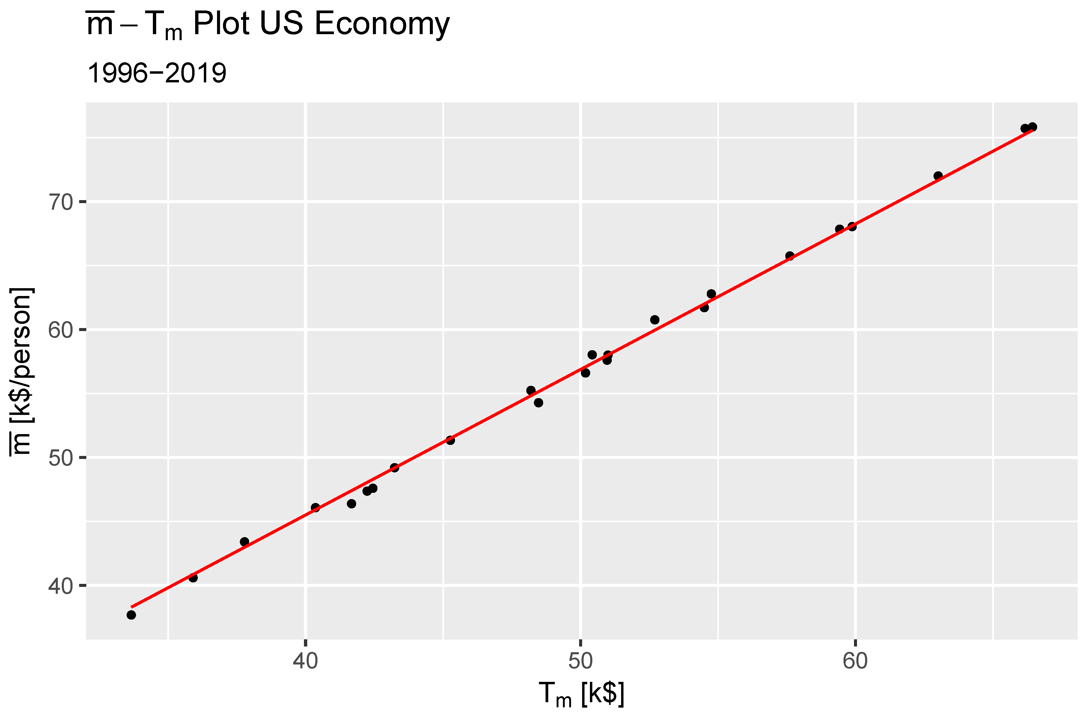 Entropy 27 00265 g001