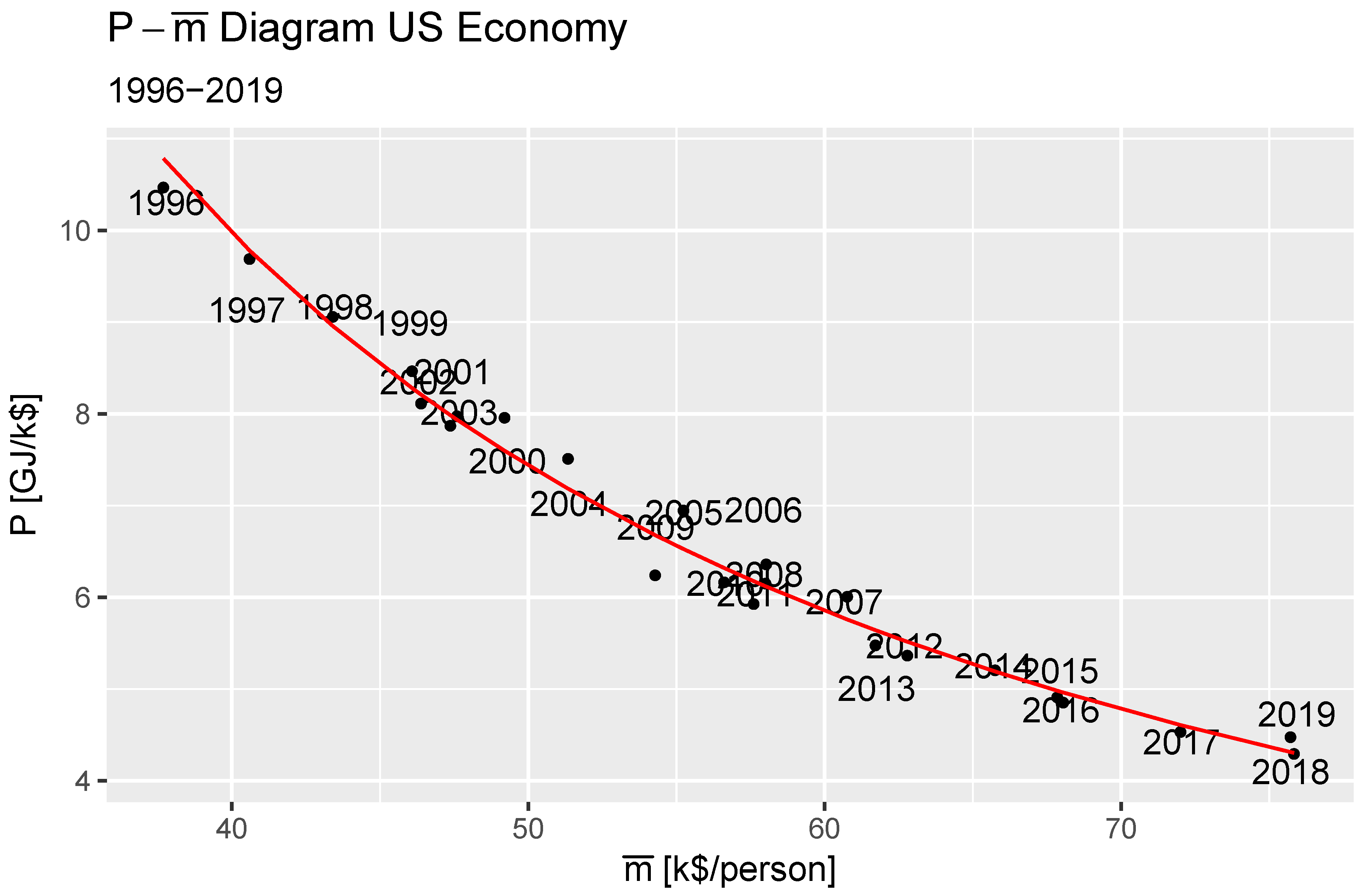 Entropy 27 00265 g002