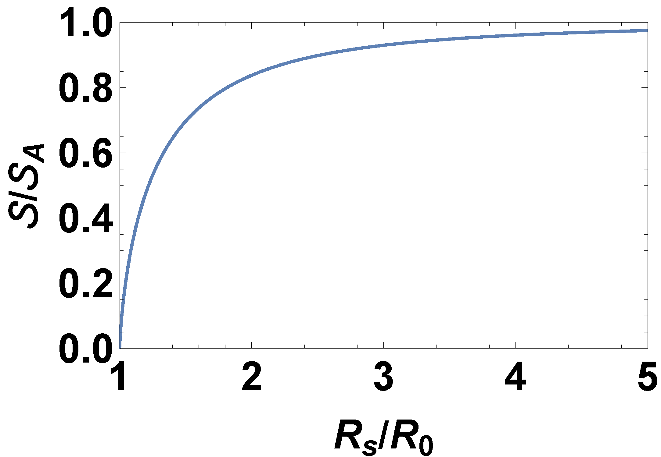 Entropy 27 00266 g002