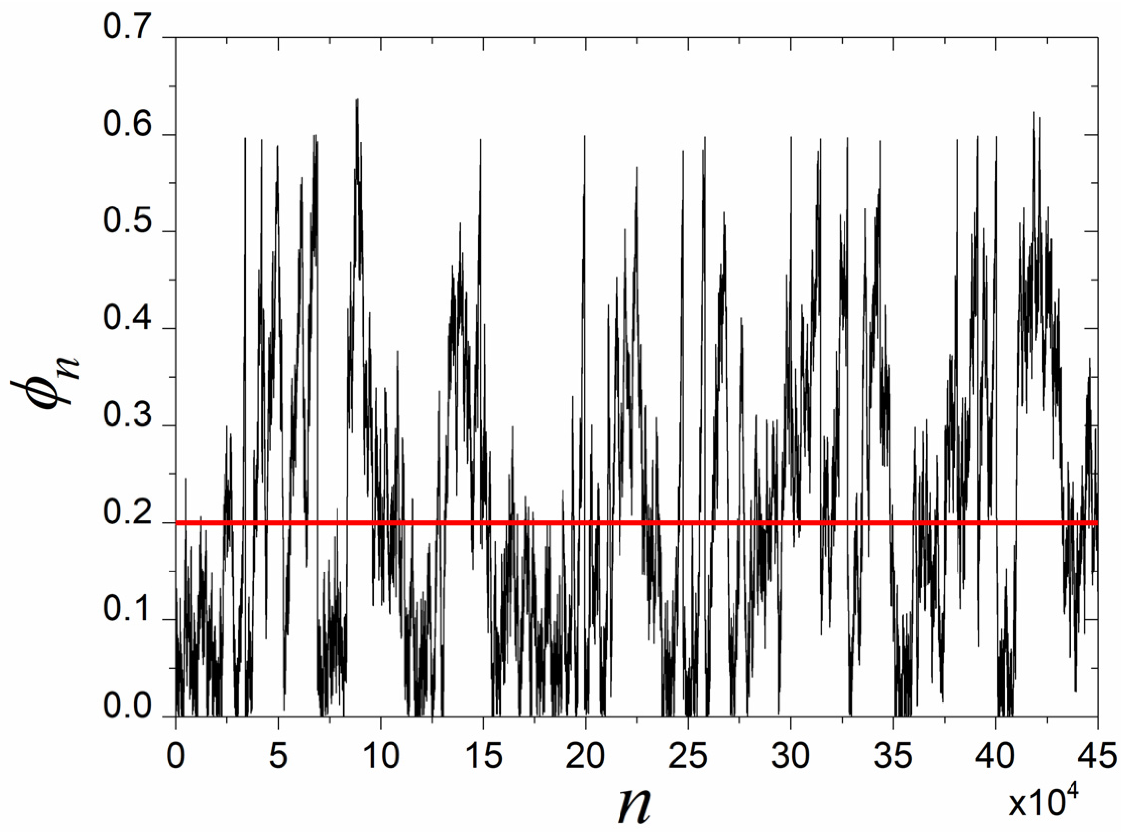 Entropy 27 00267 g002