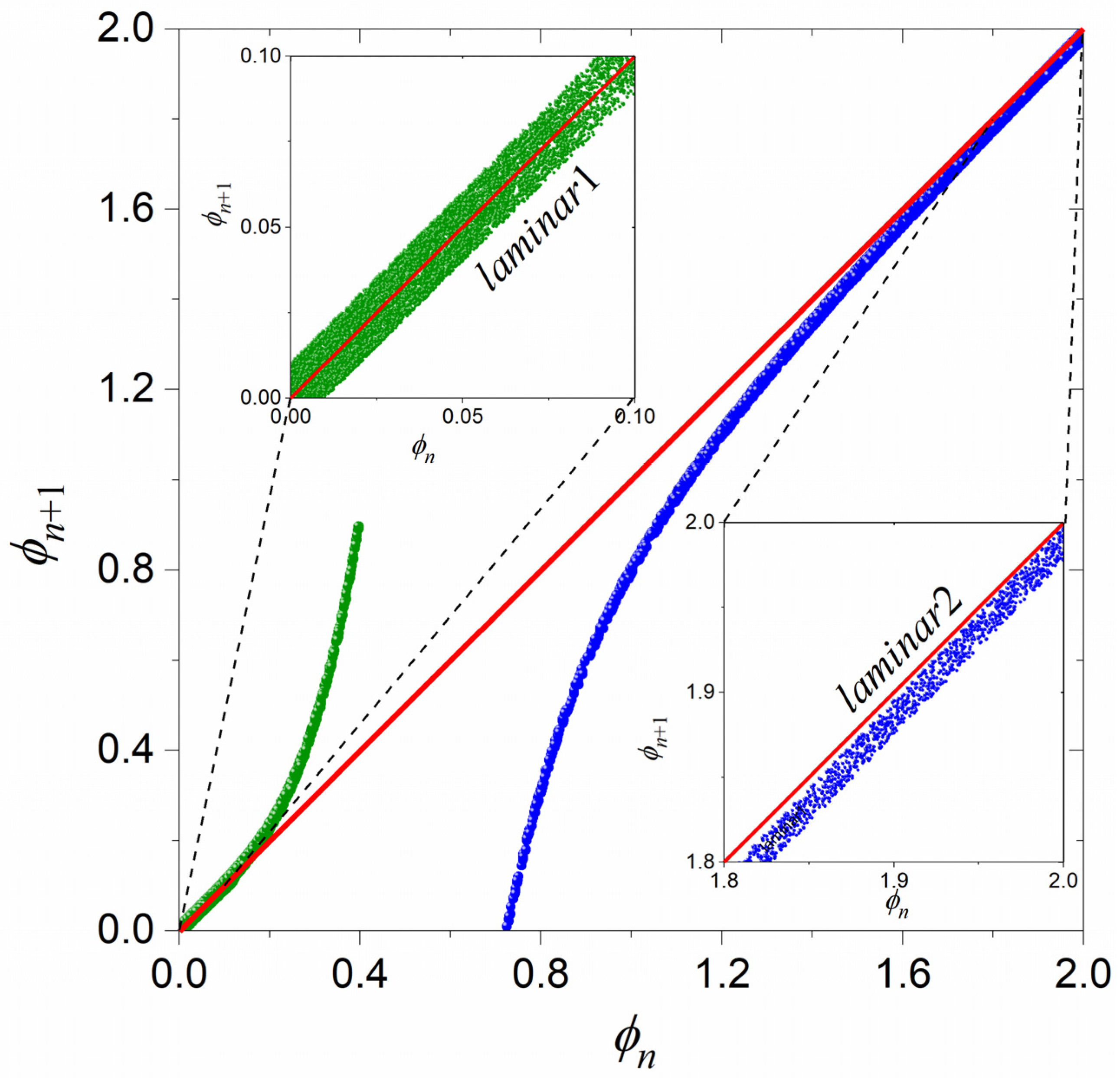 Entropy 27 00267 g003