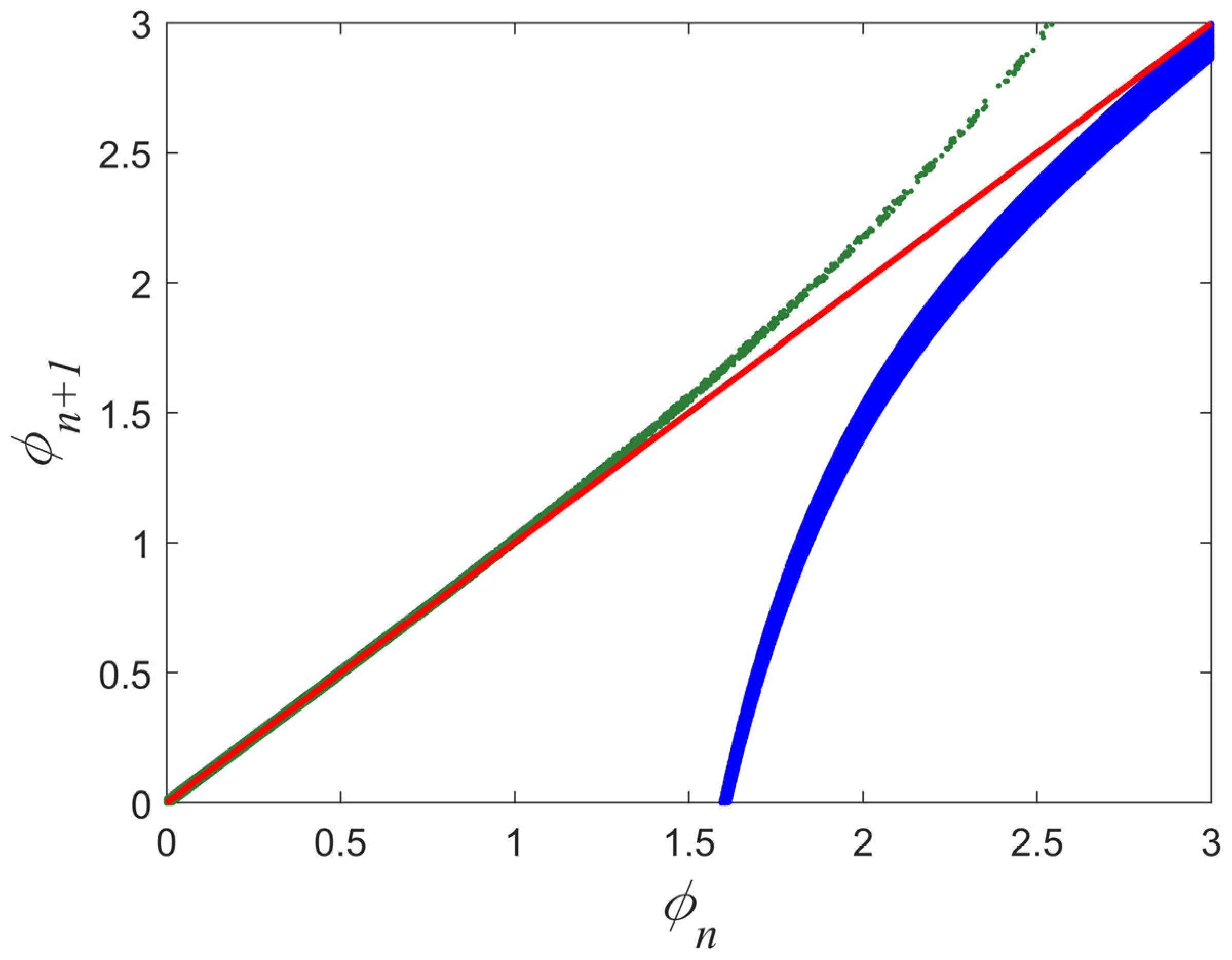 Entropy 27 00267 g005