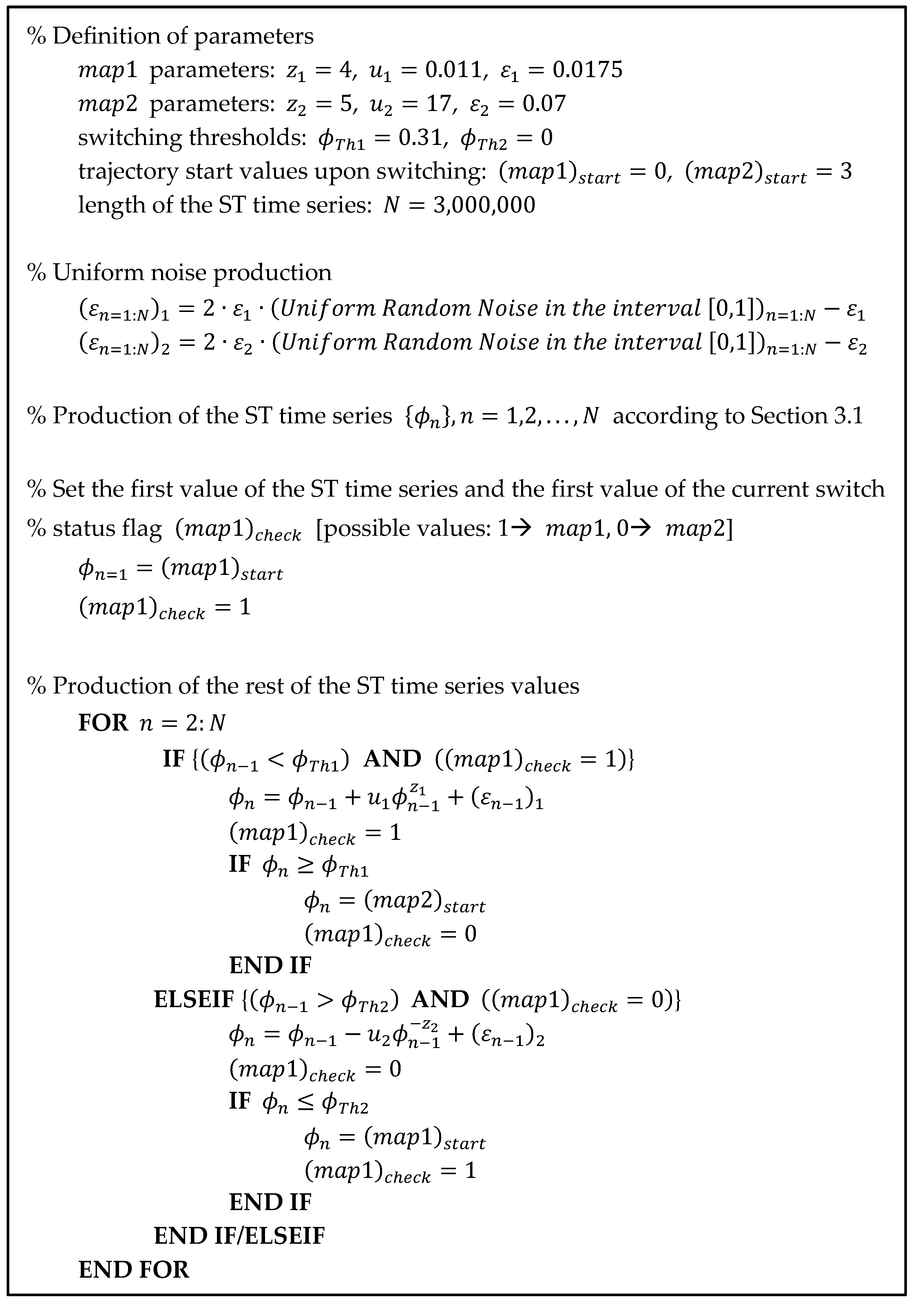 Entropy 27 00267 g006