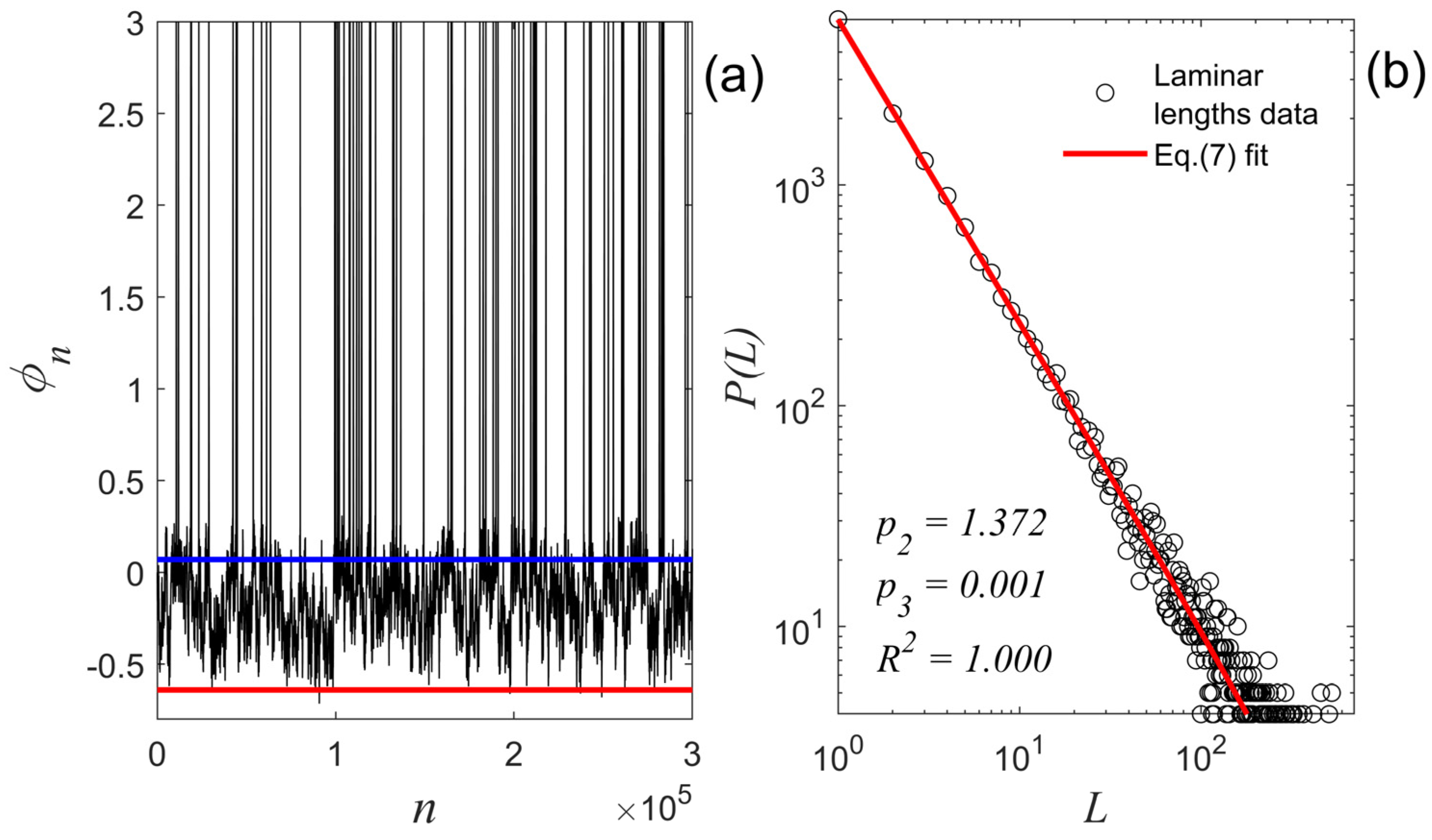 Entropy 27 00267 g008