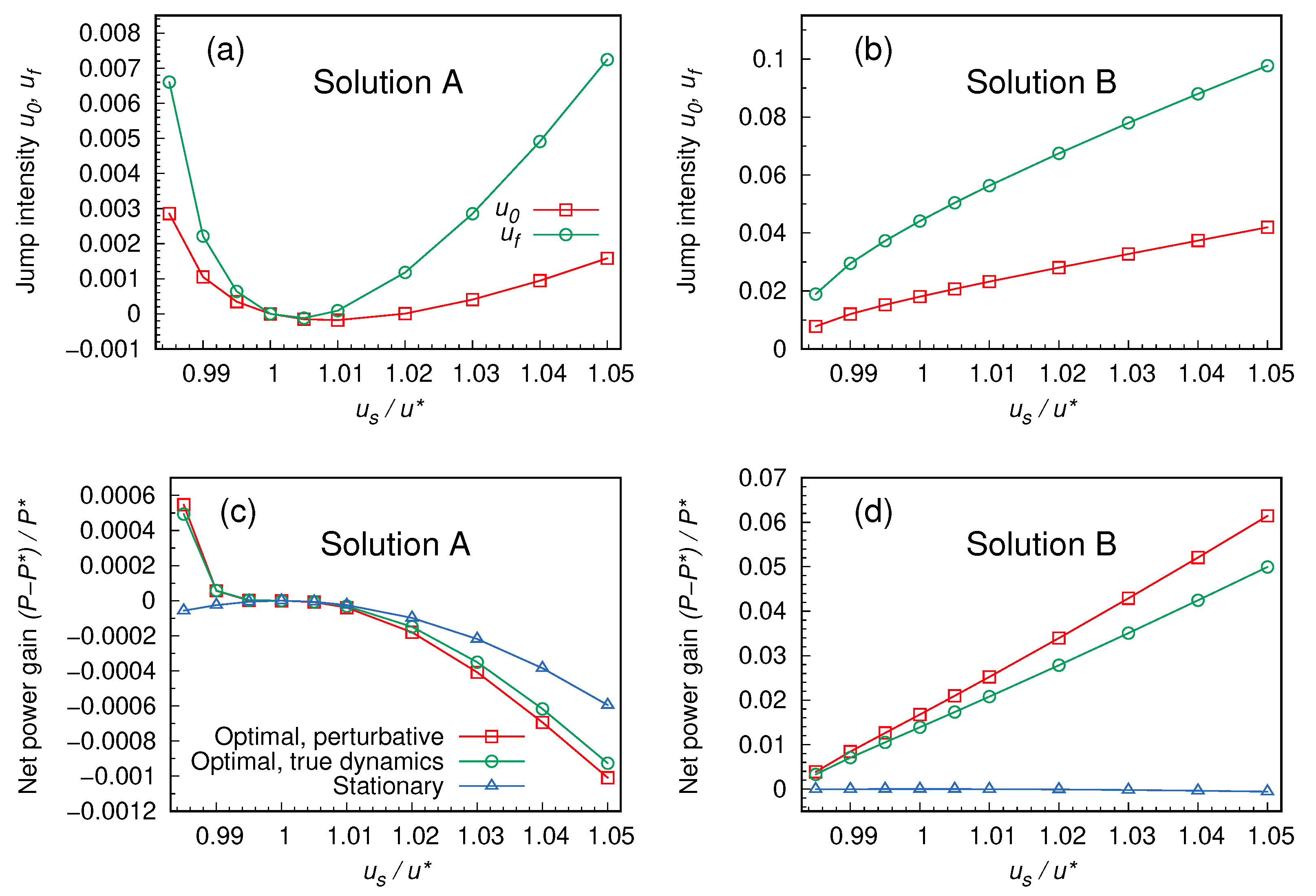 Entropy 27 00268 g002 Entropy 27 00268 g002
