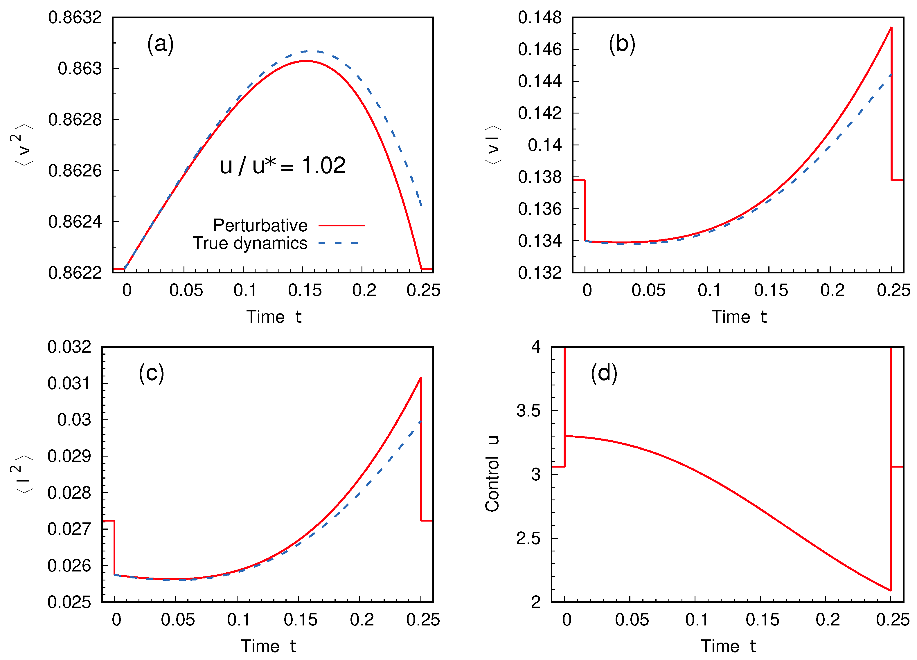 Entropy 27 00268 g004 Entropy 27 00268 g004
