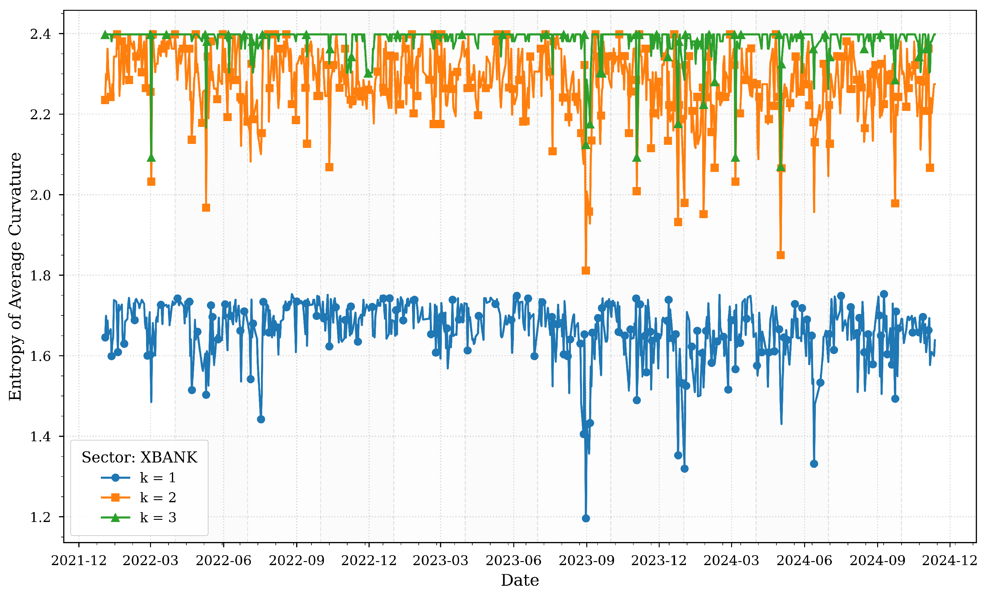 Entropy 27 00271 g004