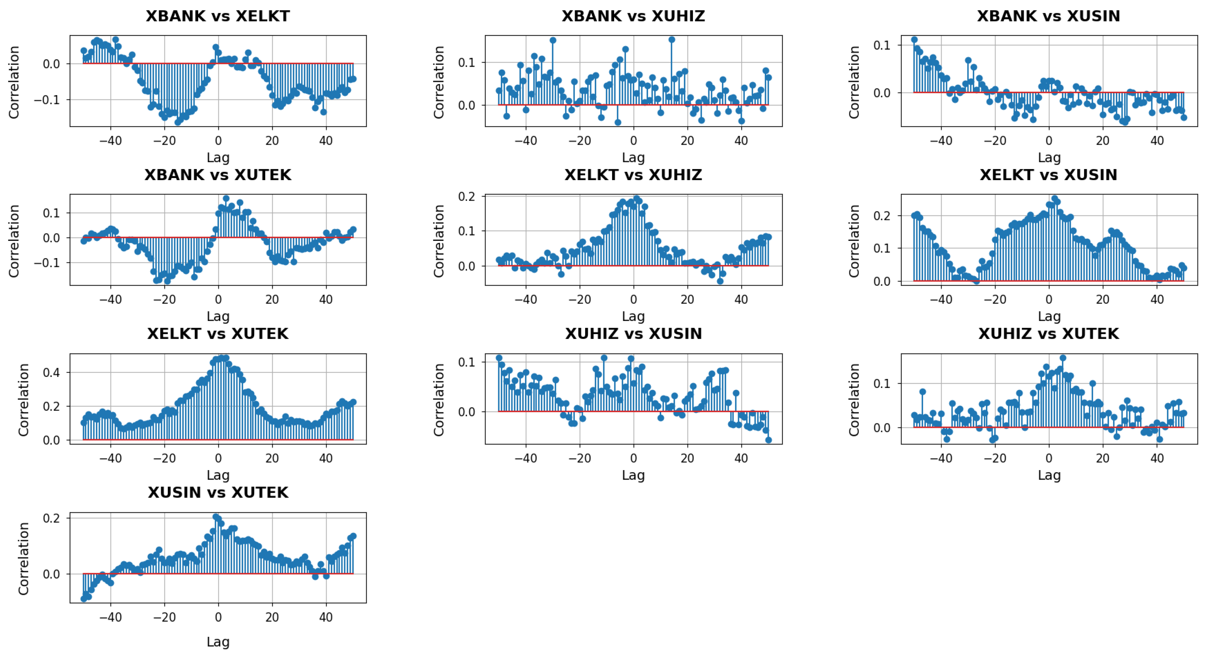 Entropy 27 00271 g006