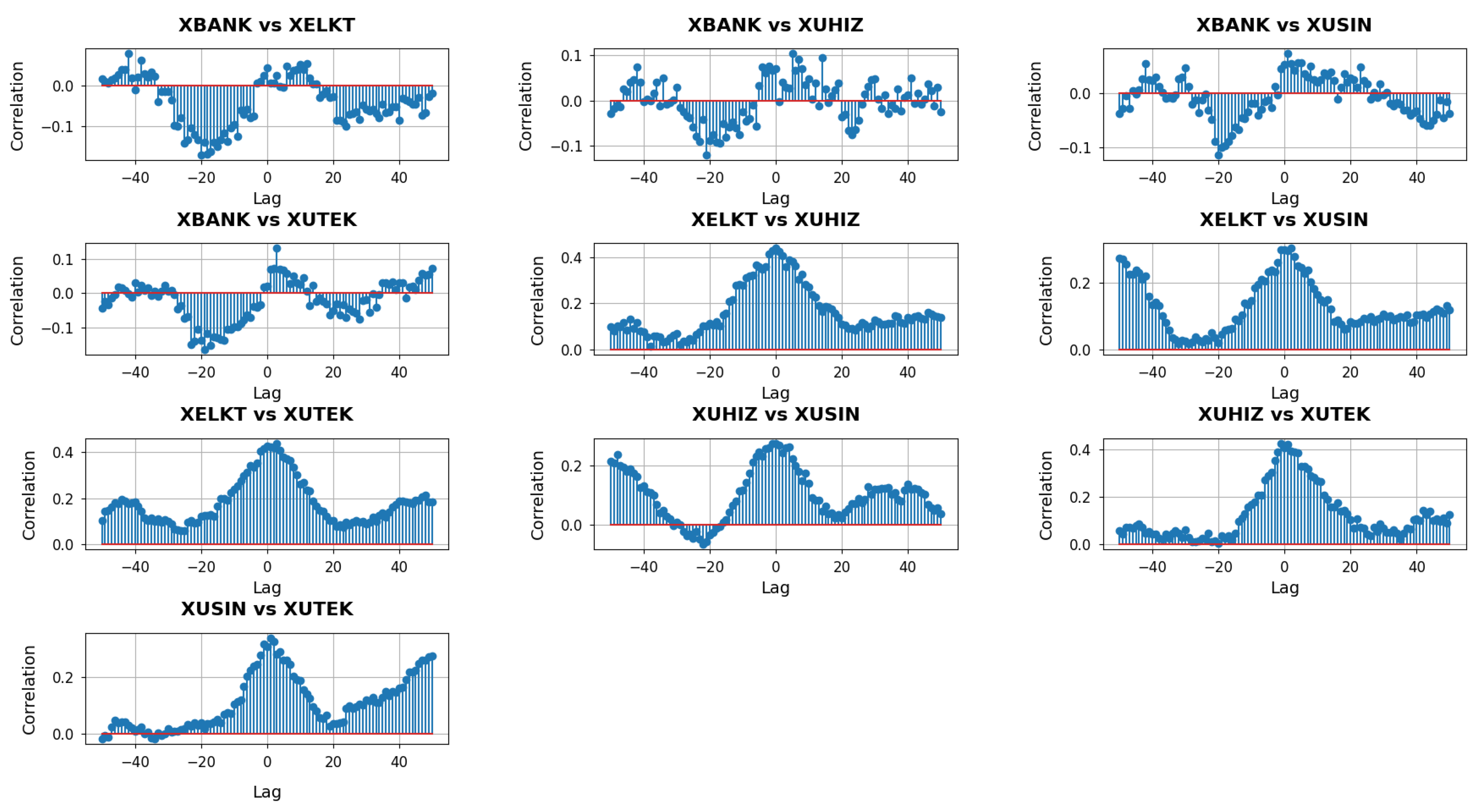 Entropy 27 00271 g007