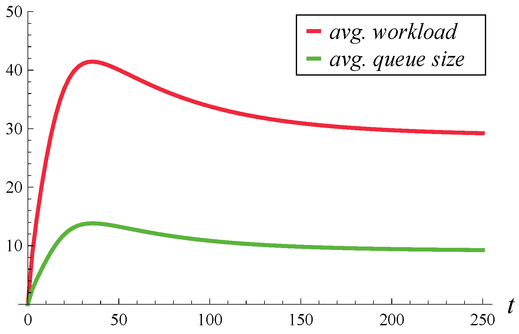 Entropy 27 00272 g001