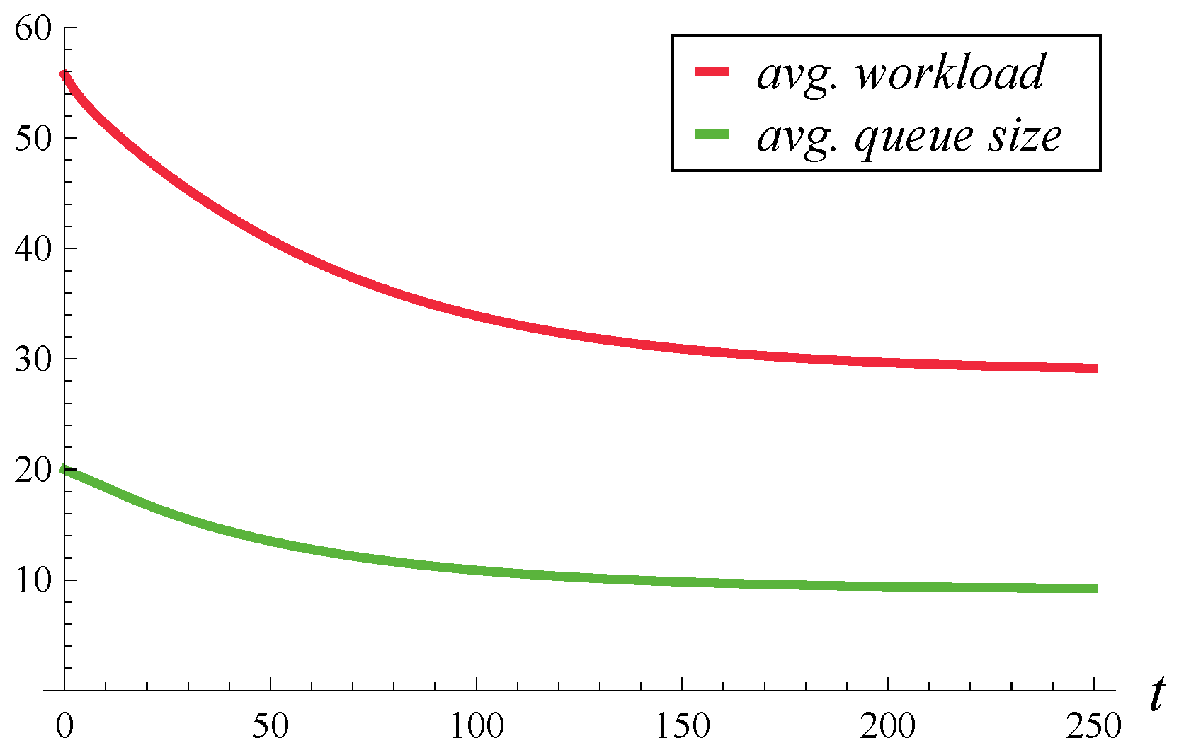Entropy 27 00272 g002